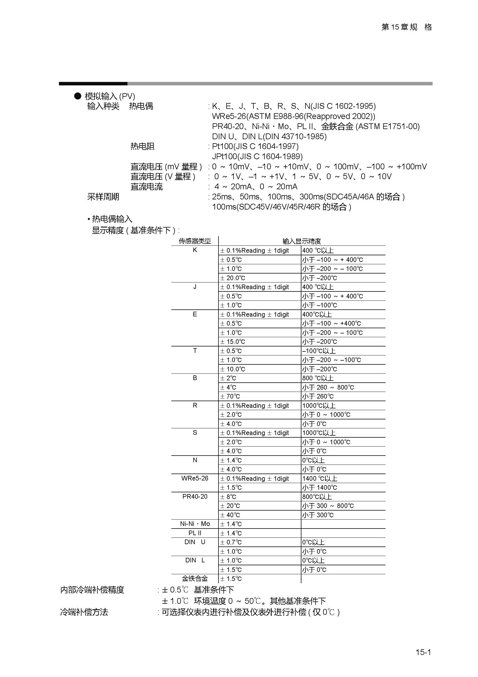 sdc451_页面_340.jpg