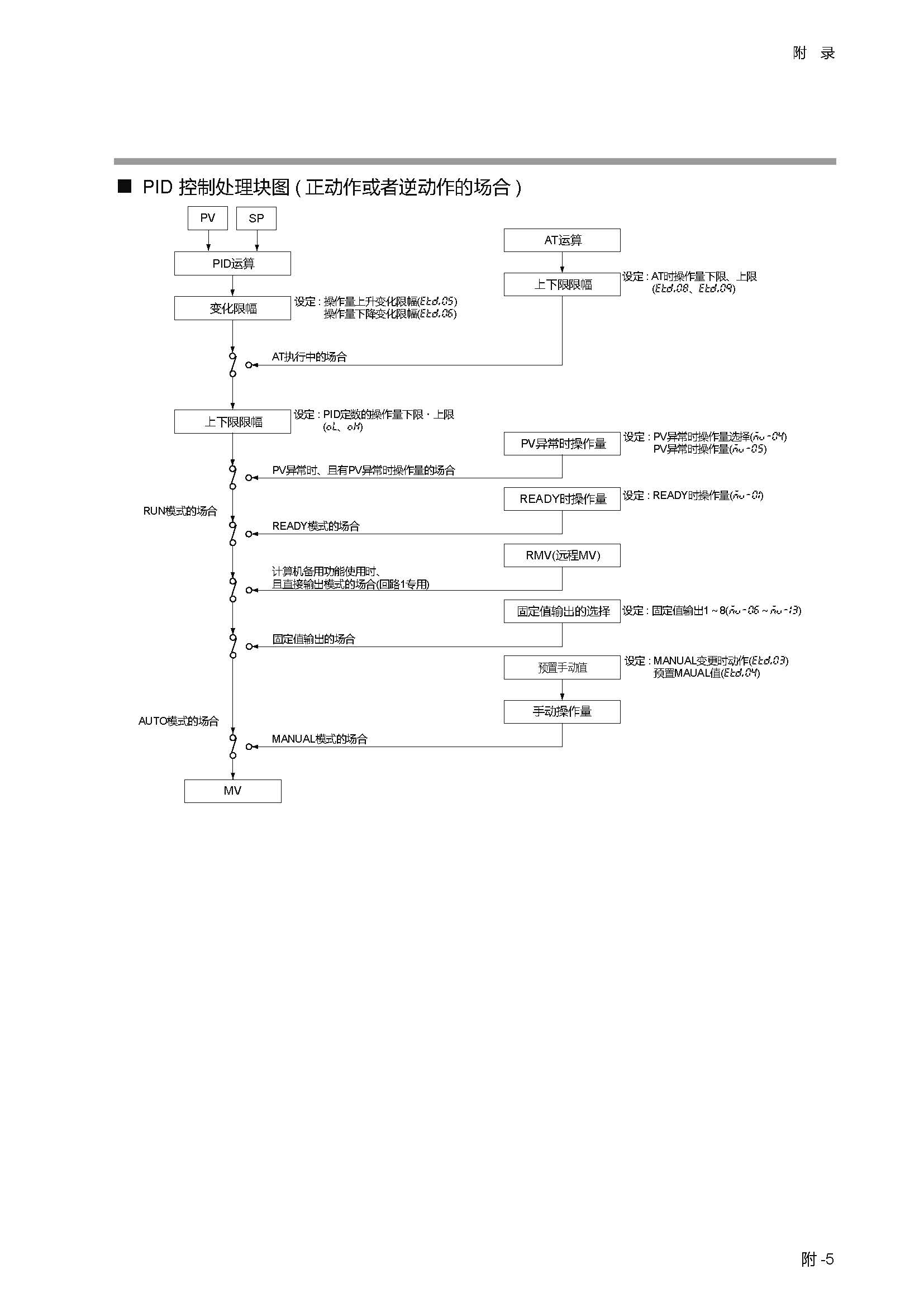 sdc451_页面_352.jpg