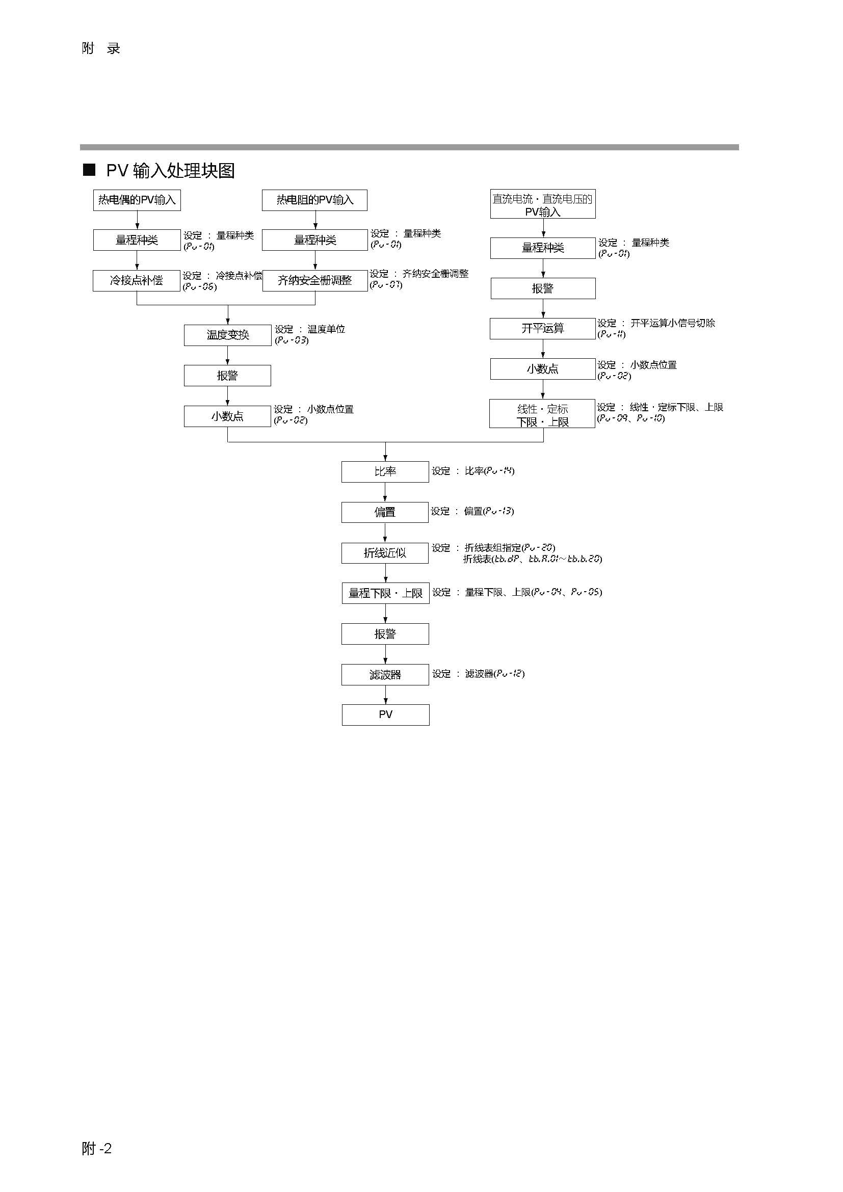 sdc451_页面_349.jpg