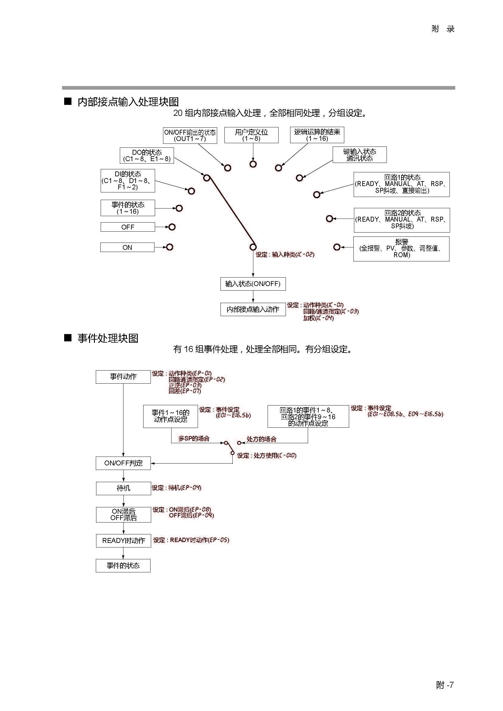 sdc451_页面_354.jpg