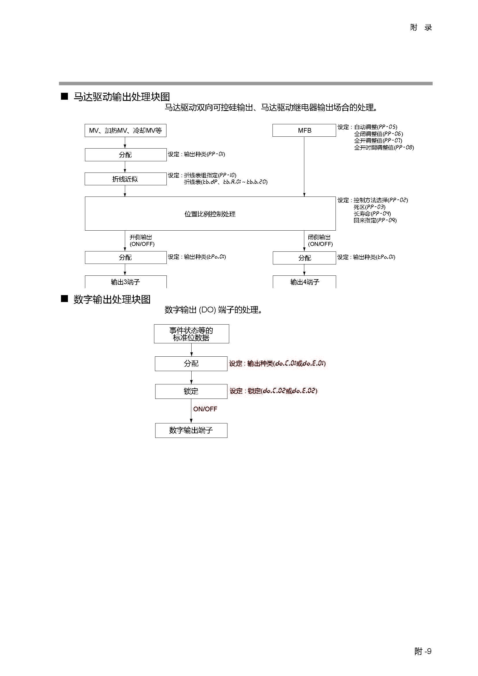 sdc451_页面_356.jpg