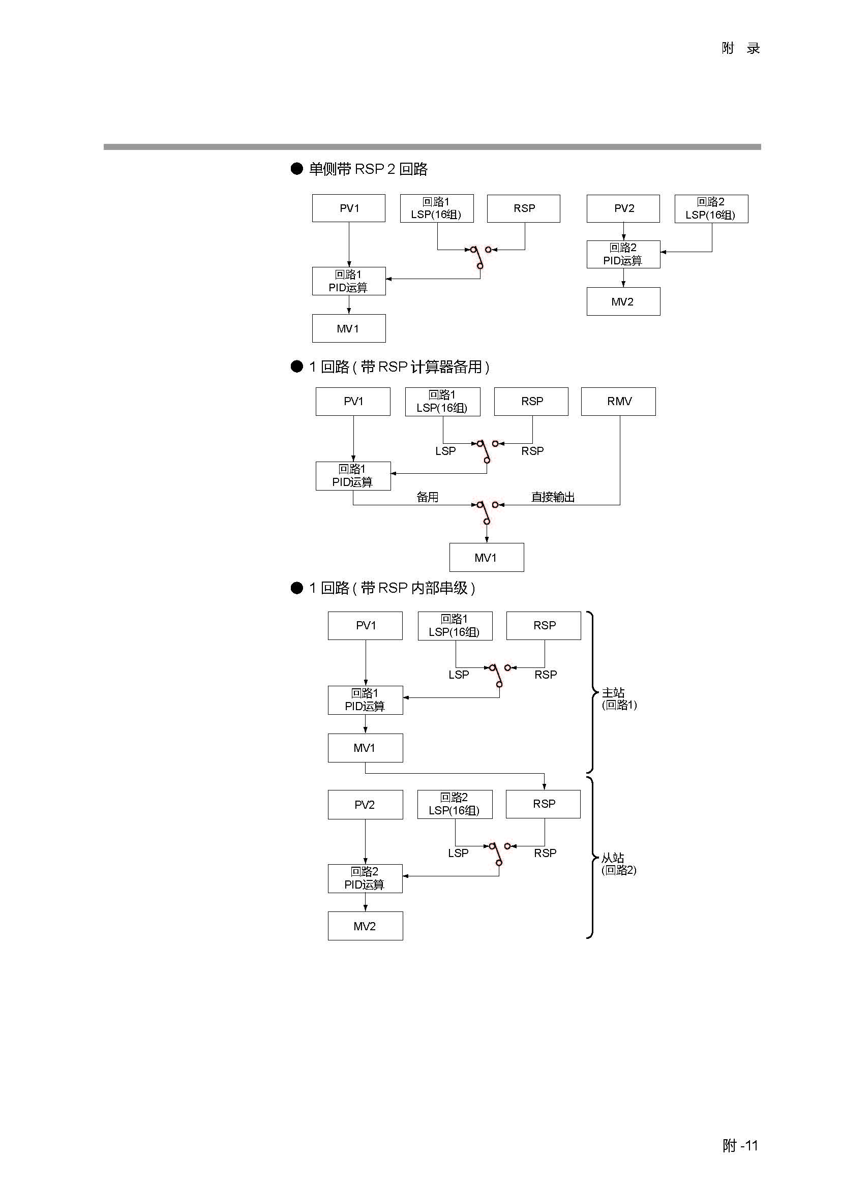 sdc451_页面_358.jpg