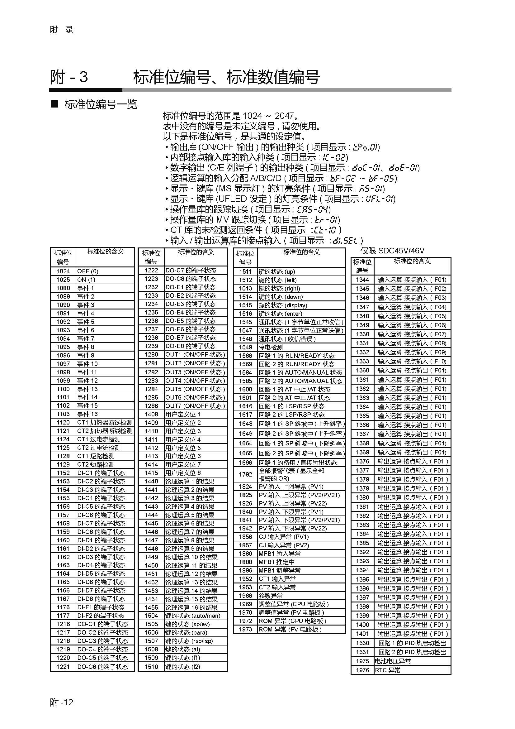 sdc451_页面_359.jpg