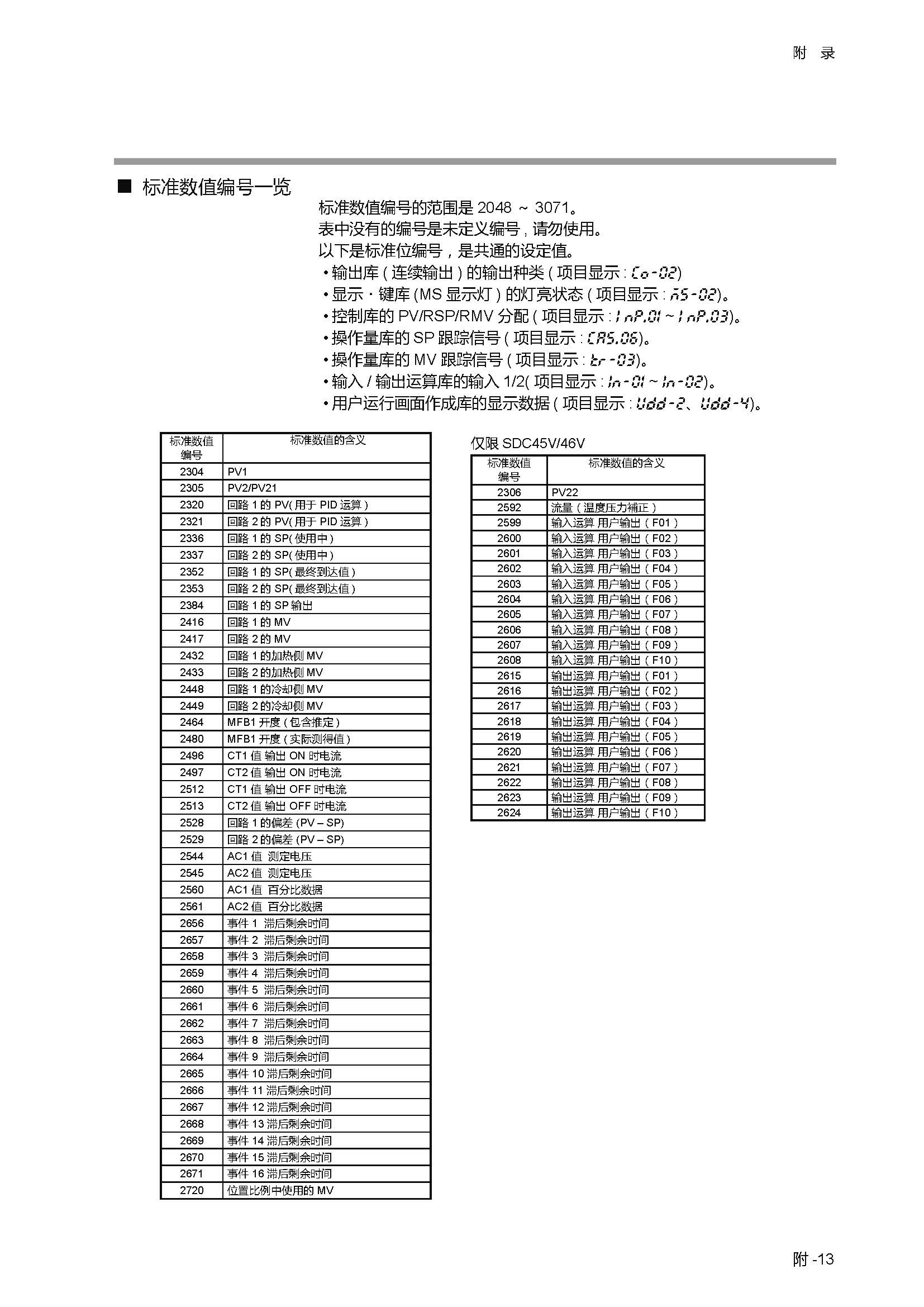 sdc451_页面_360.jpg