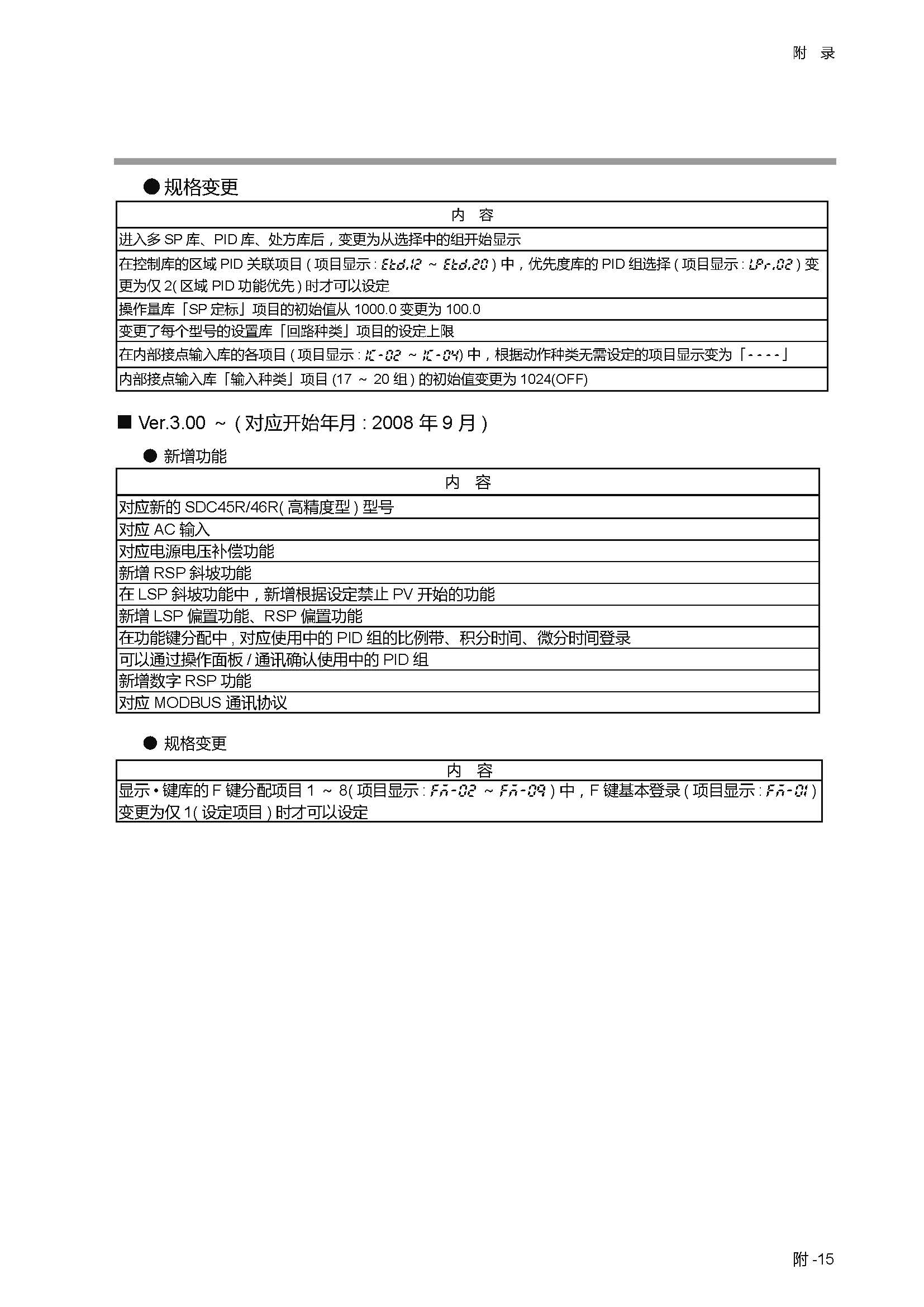 sdc451_页面_362.jpg
