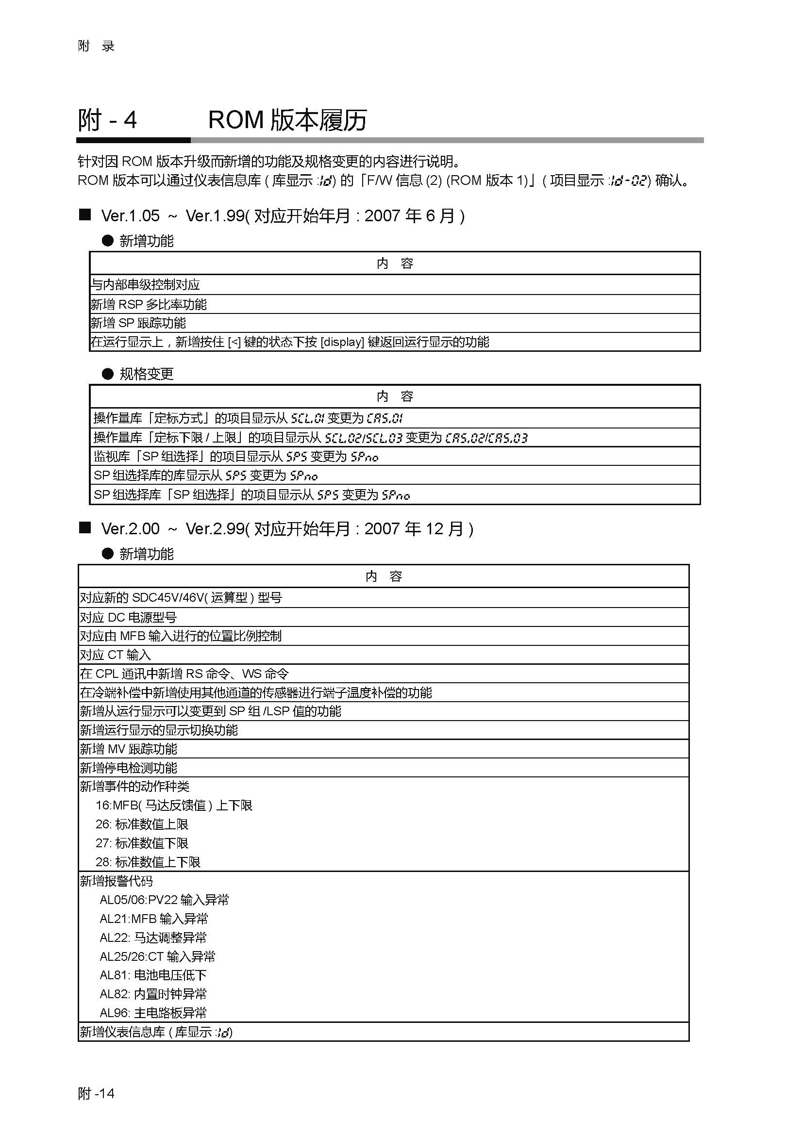sdc451_页面_361.jpg