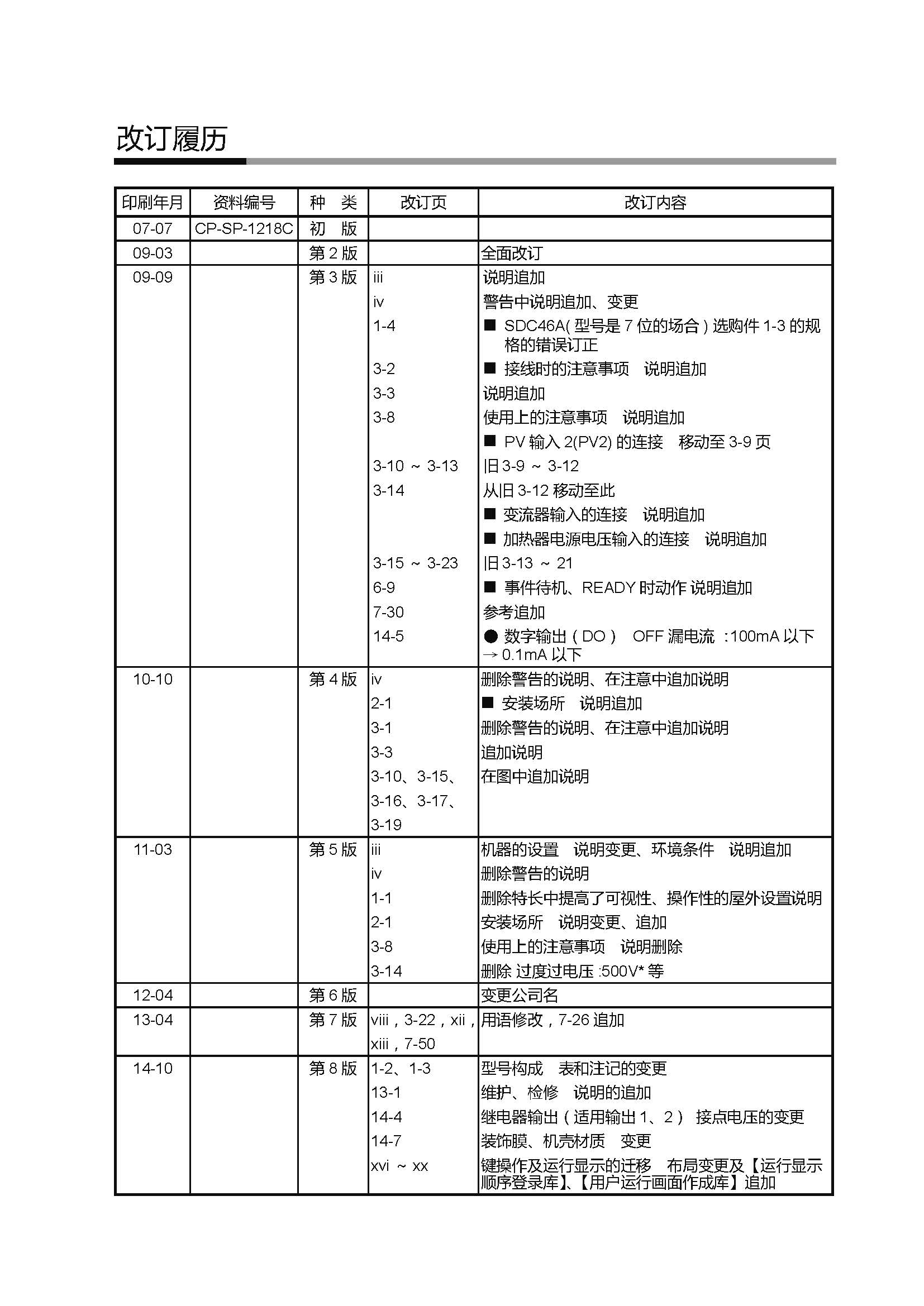 sdc451_页面_370.jpg