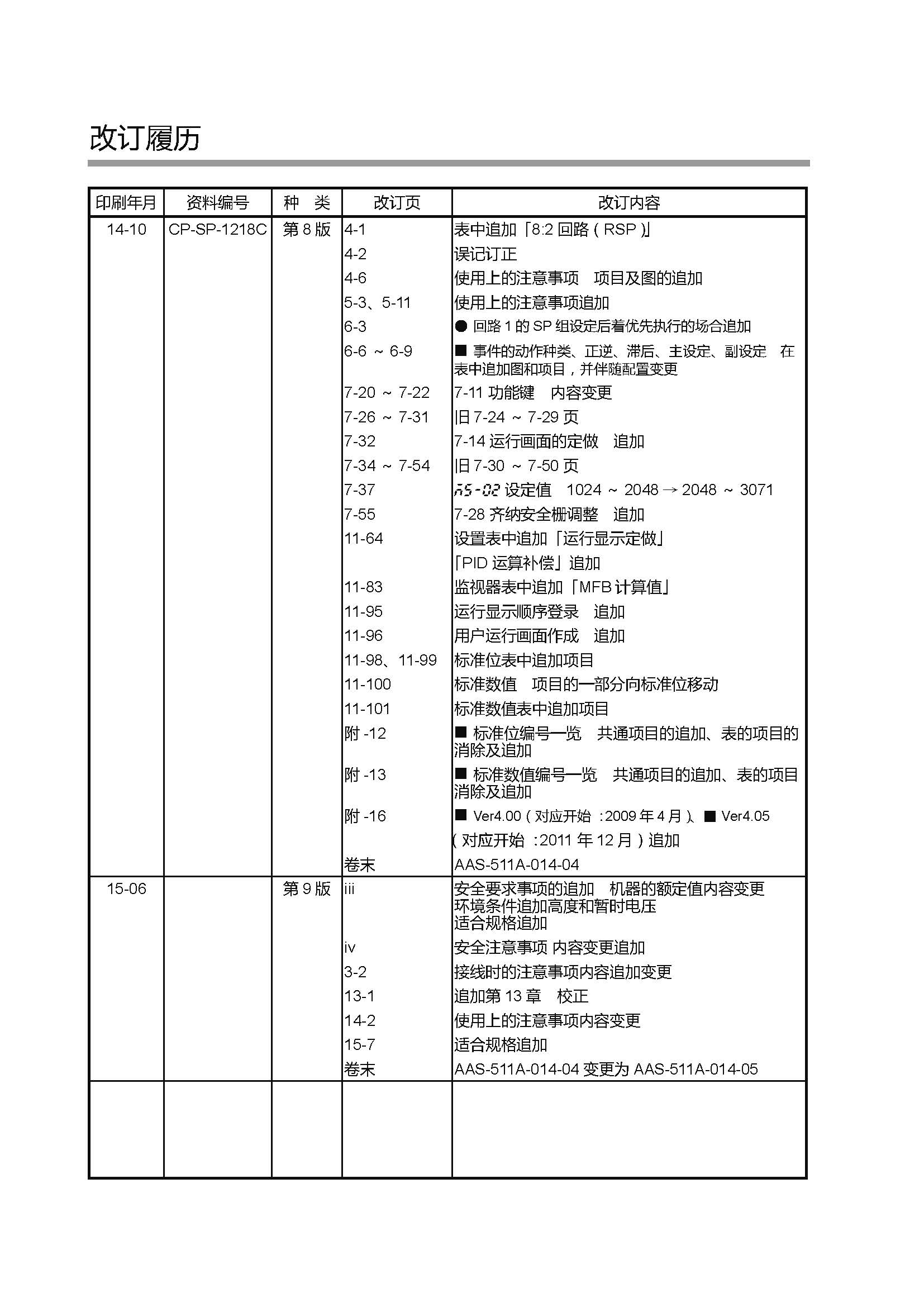 sdc451_页面_371.jpg