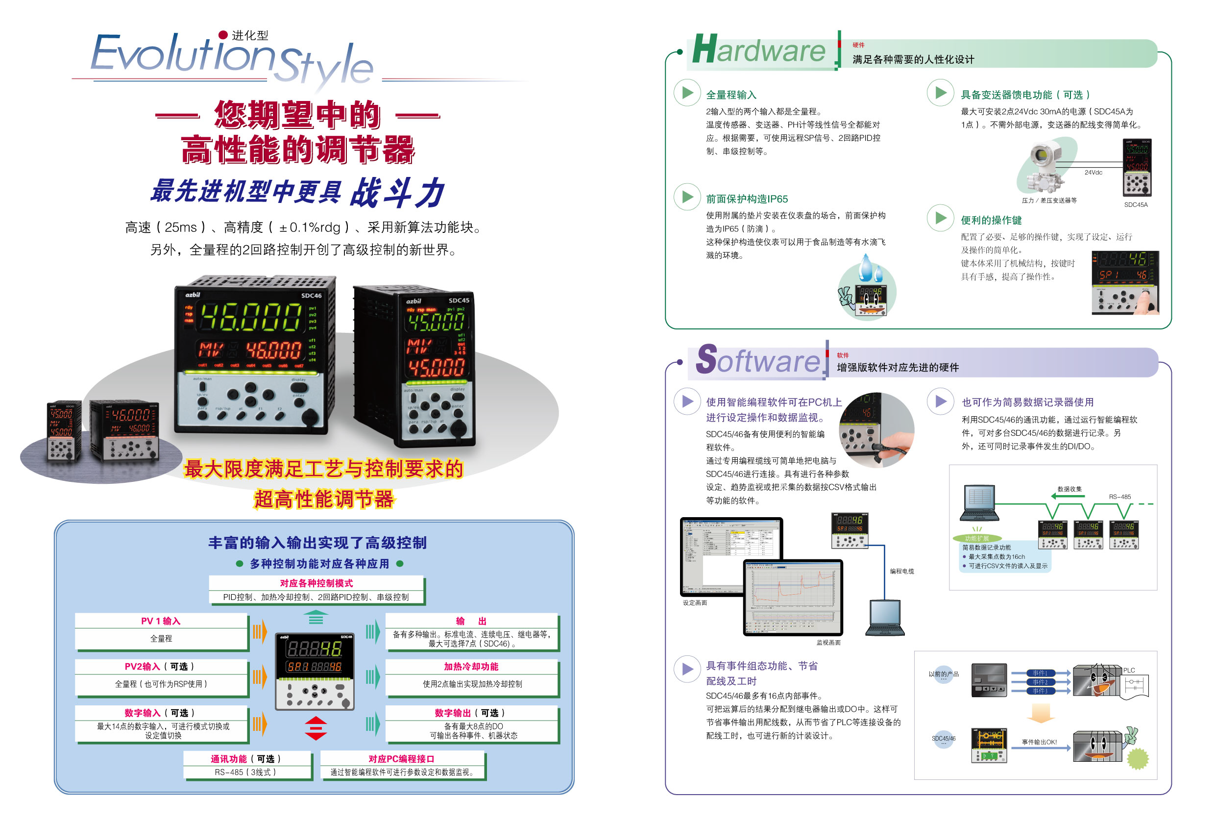 sdc3_页面_2.png