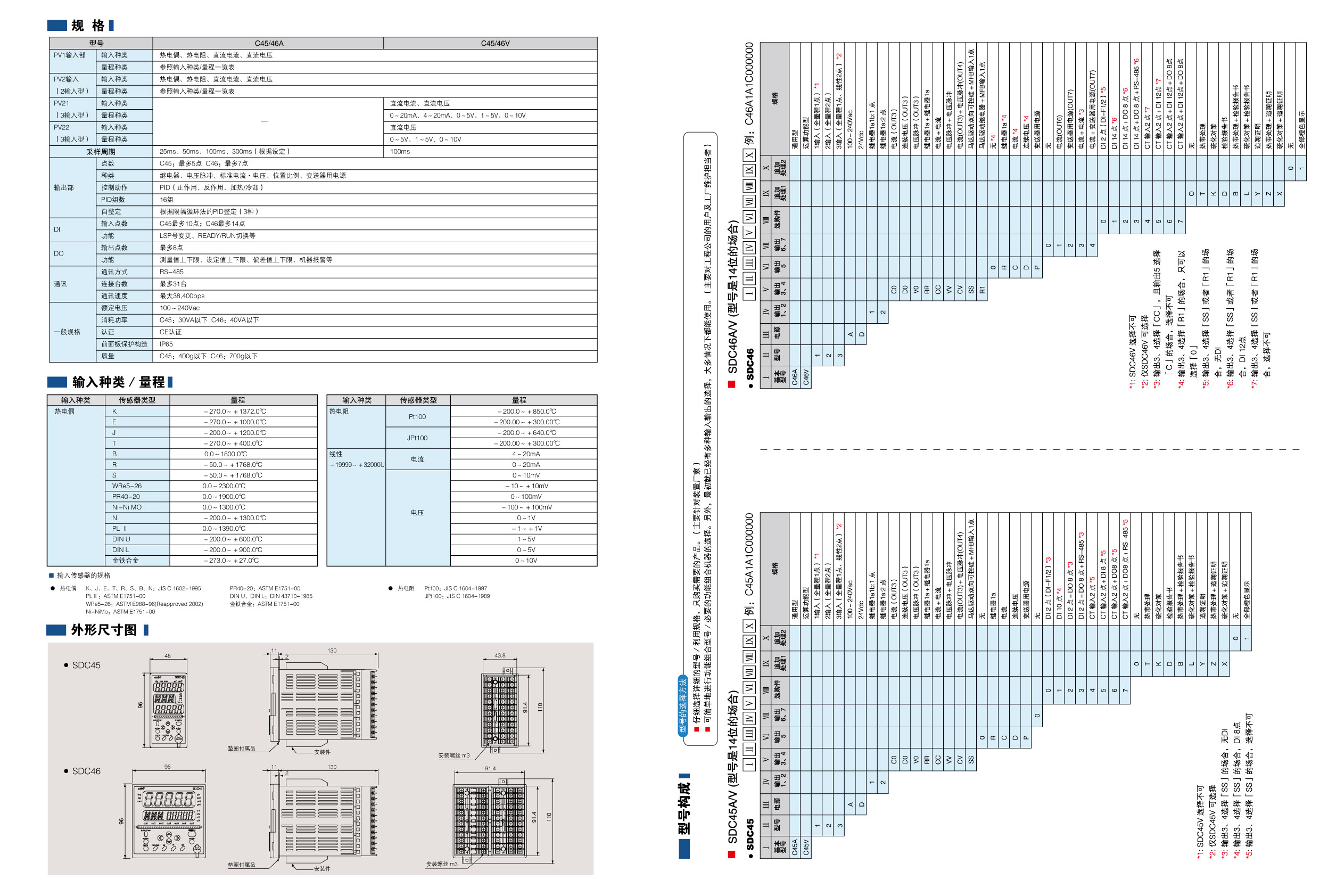 sdc3_页面_4.png