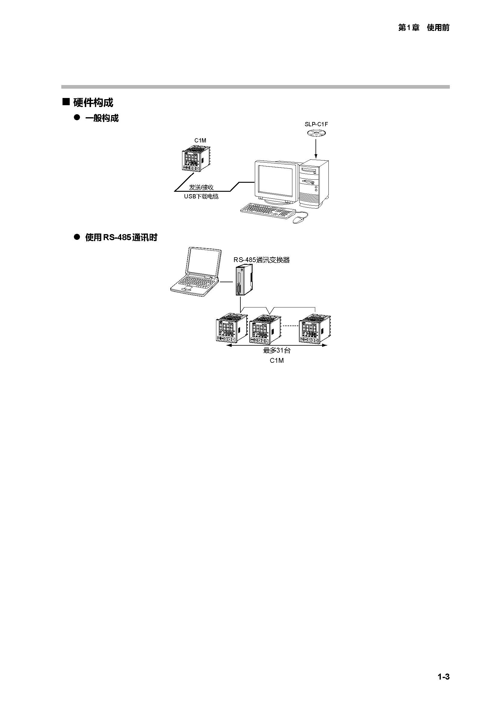 SLP-C1F_页面_11.jpg