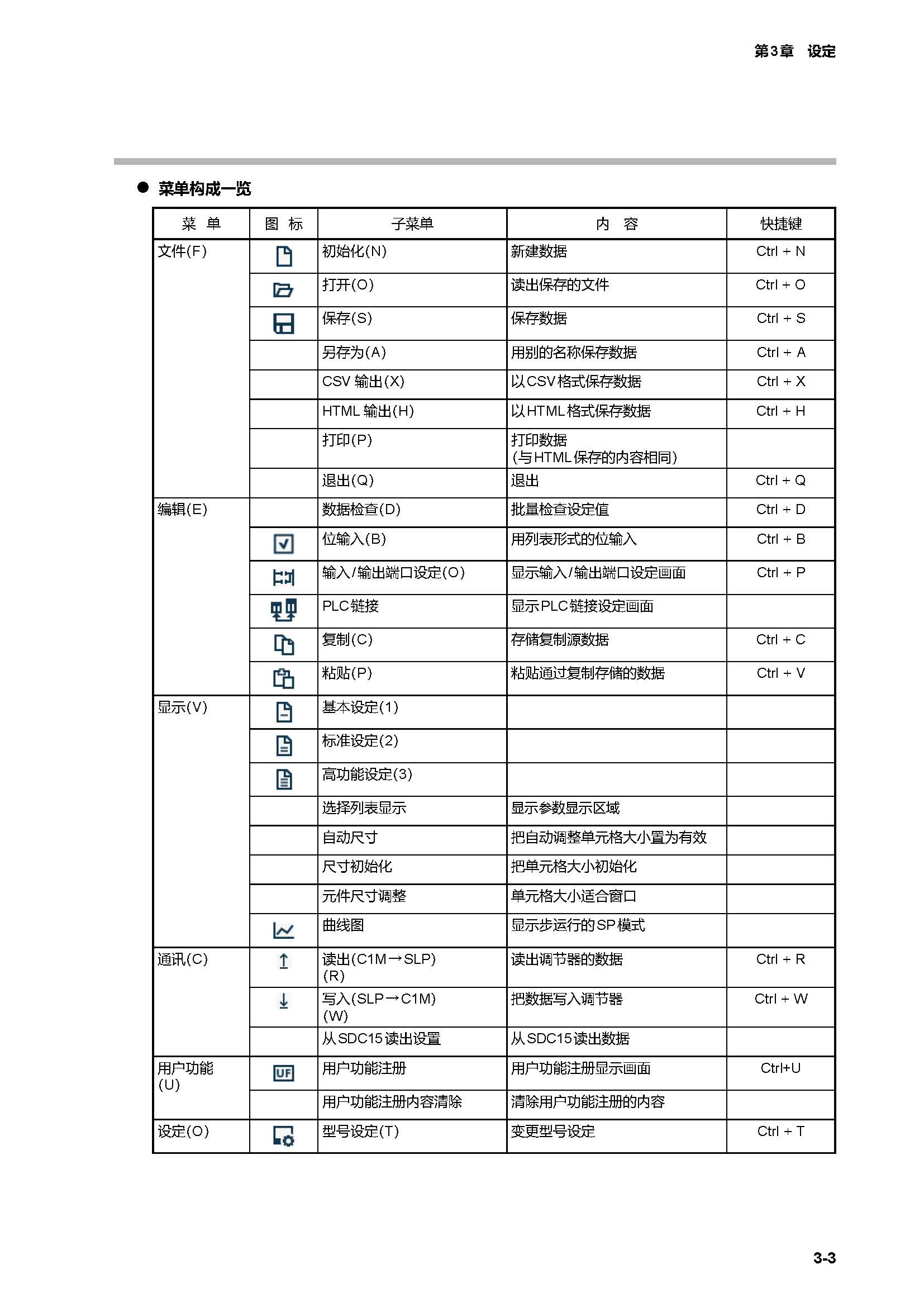 SLP-C1F_页面_25.jpg