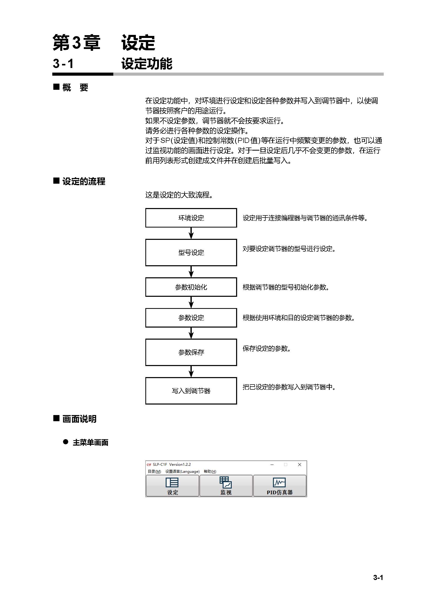 SLP-C1F_页面_23.jpg