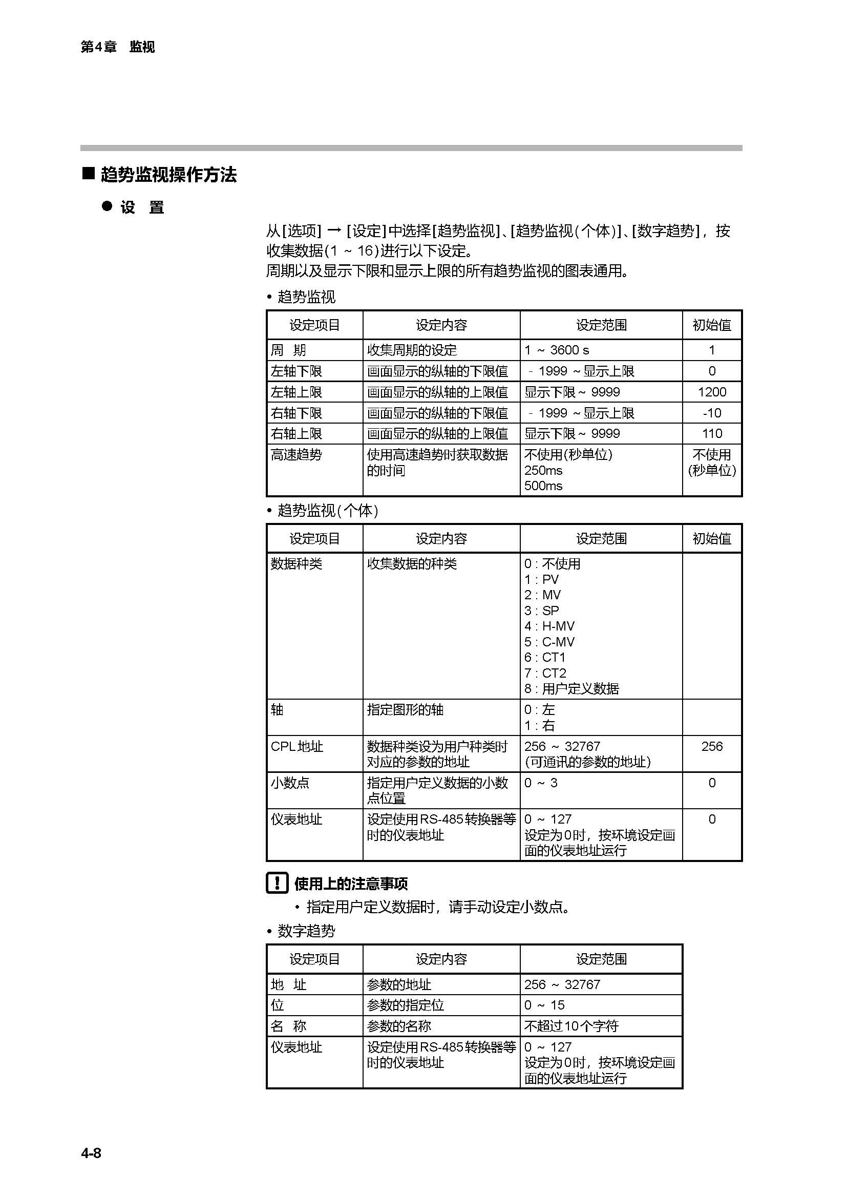 SLP-C1F_页面_38.jpg