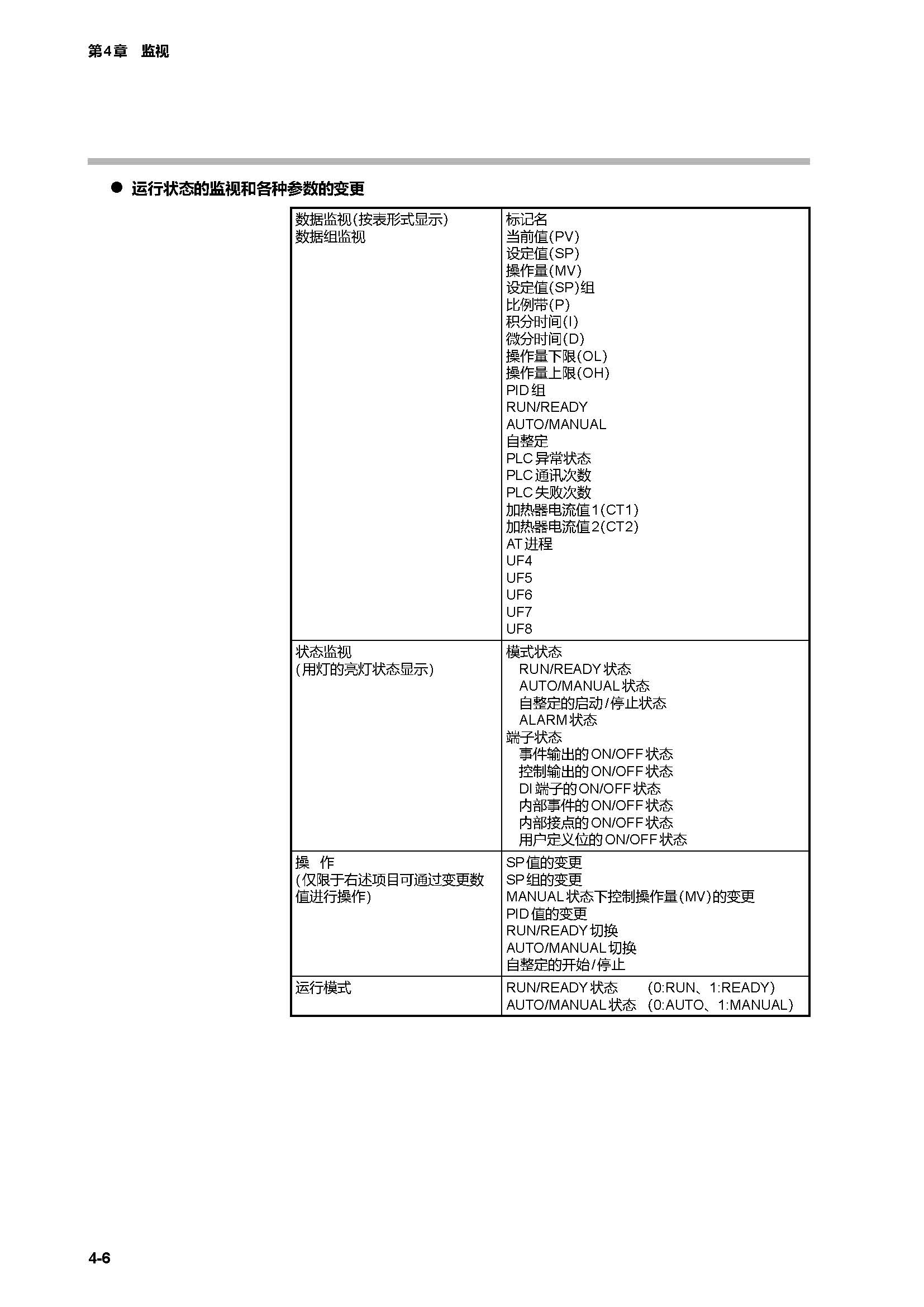 SLP-C1F_页面_36.jpg