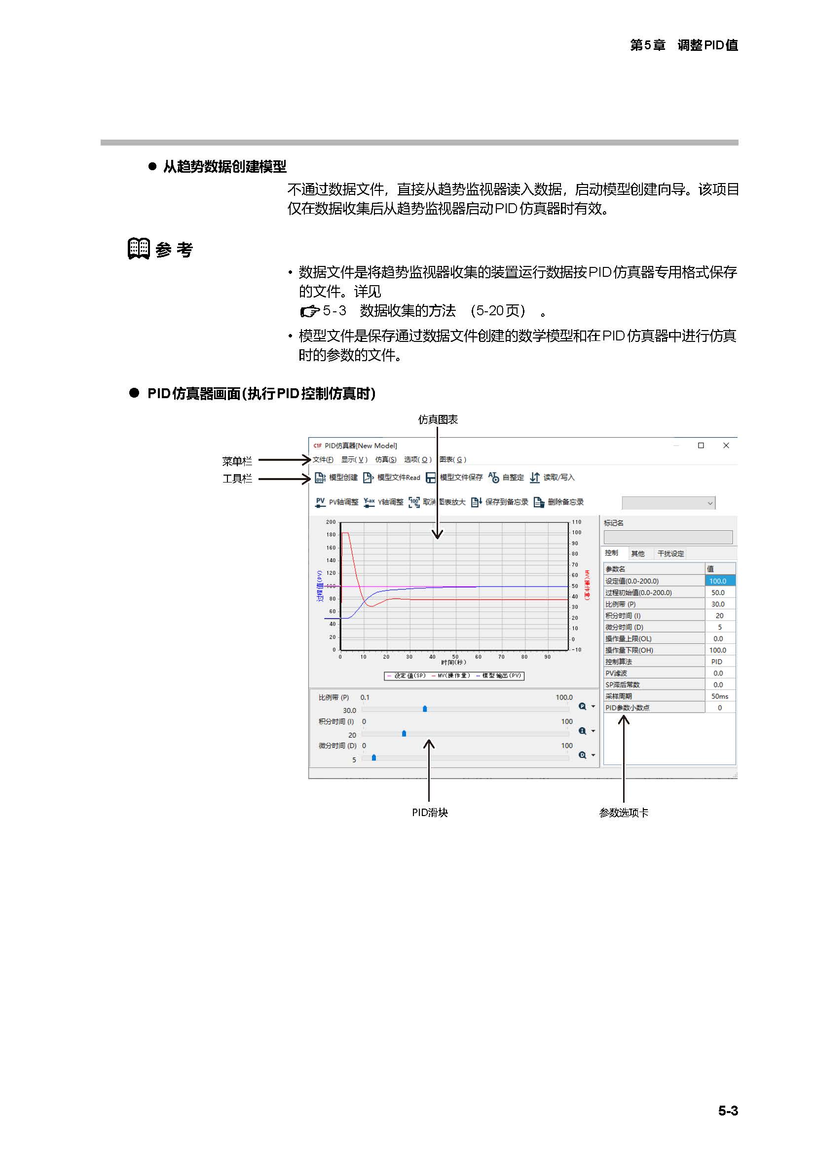 SLP-C1F_页面_44.jpg