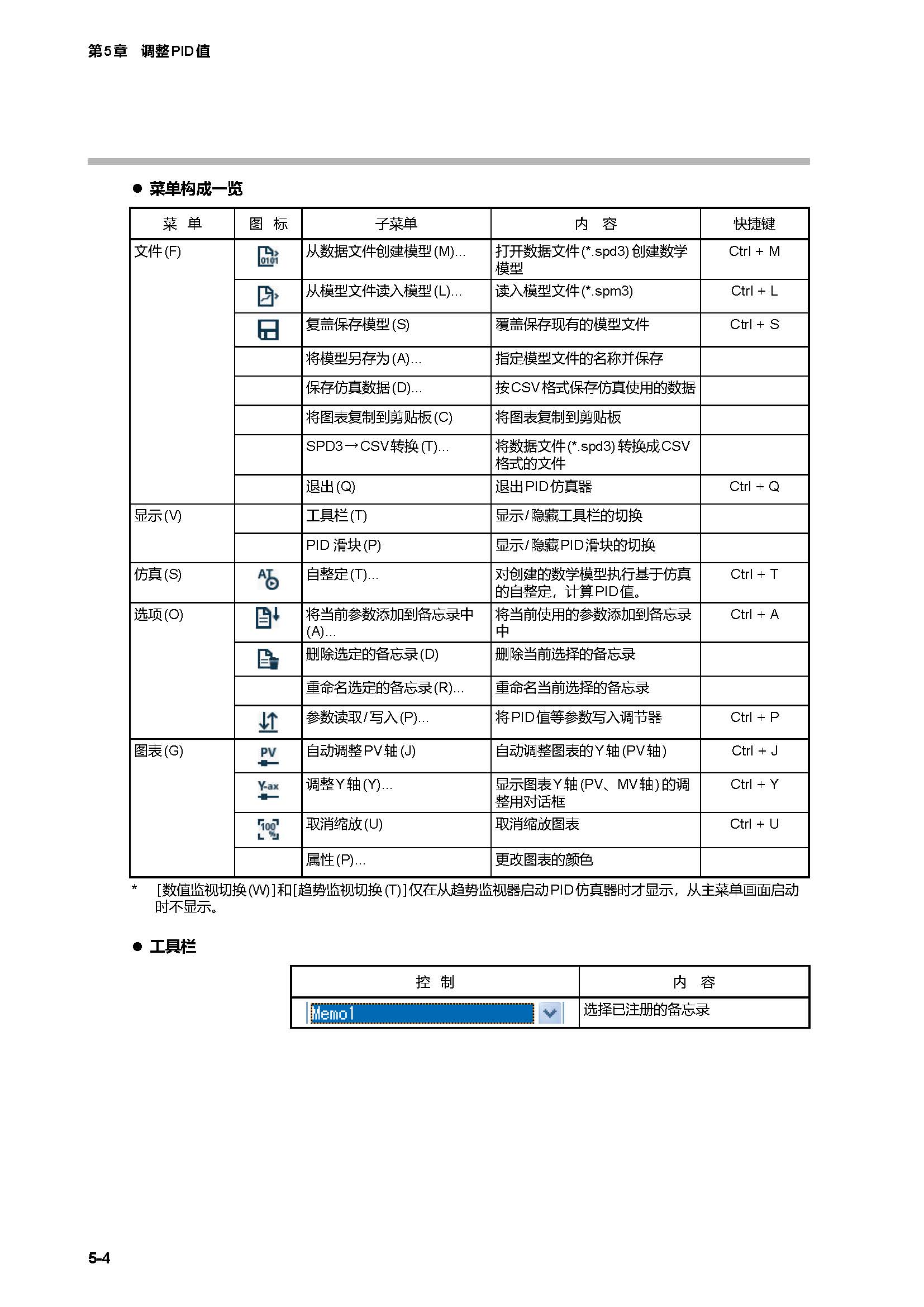 SLP-C1F_页面_45.jpg