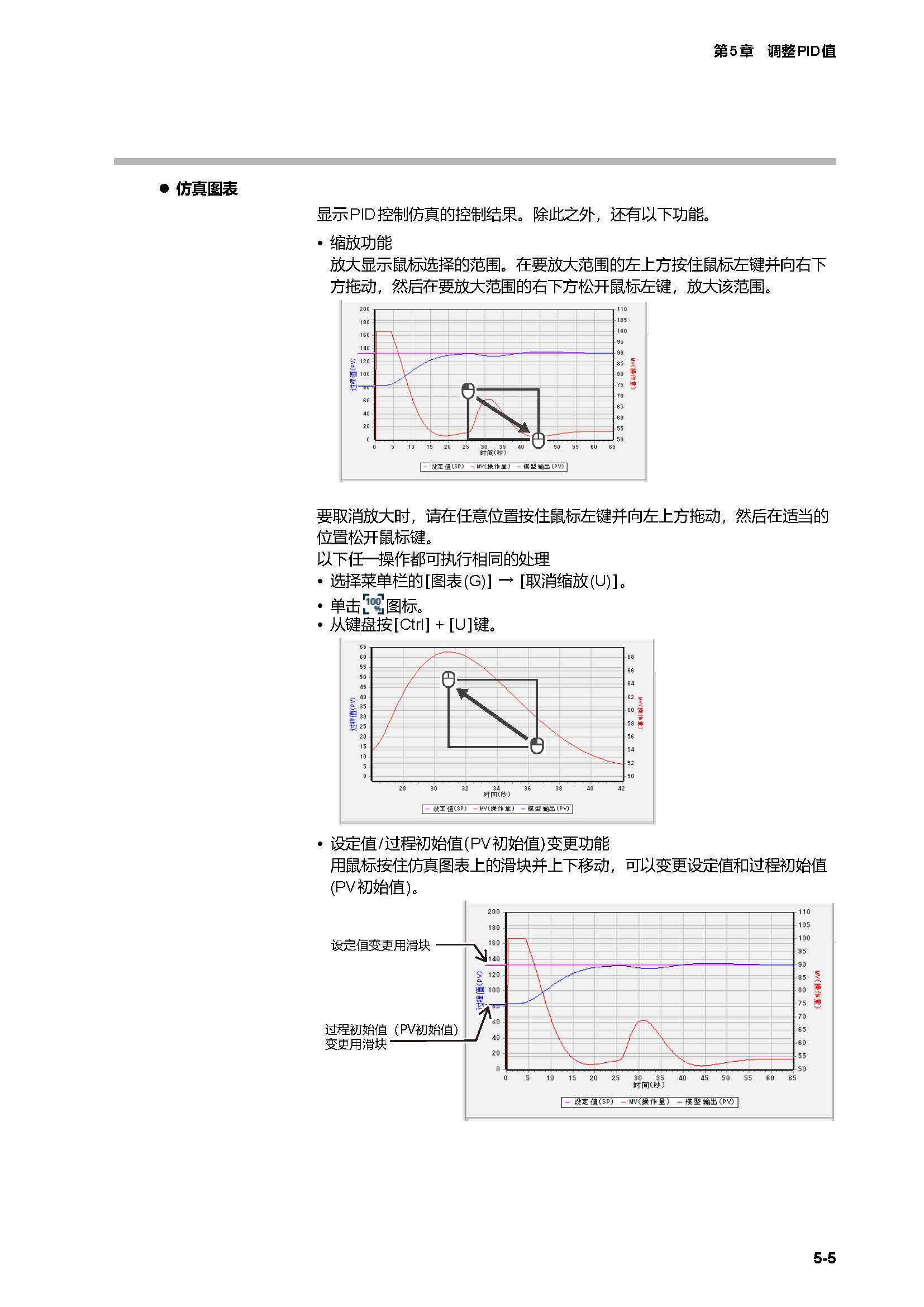 SLP-C1F_页面_46.jpg