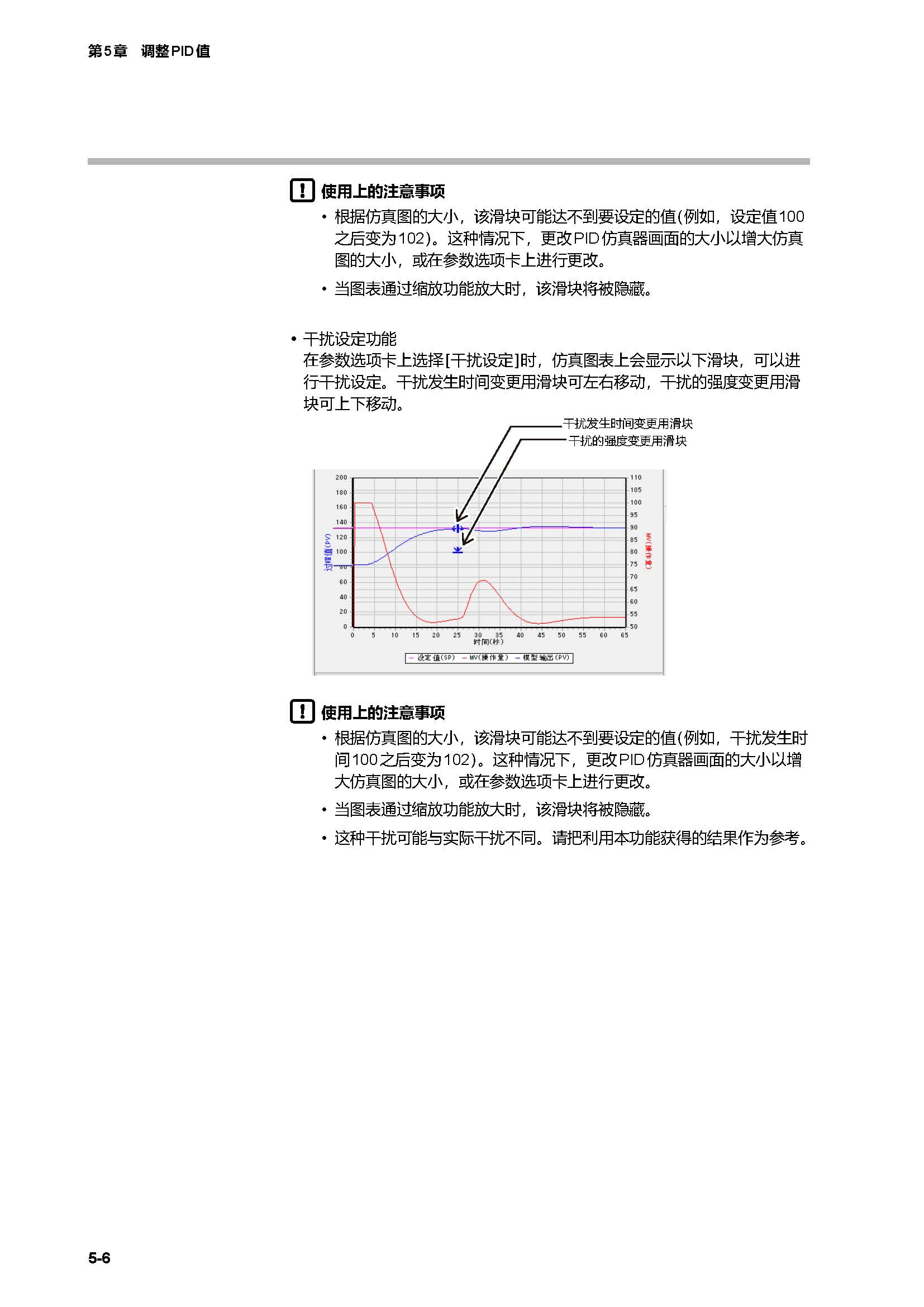 SLP-C1F_页面_47.jpg