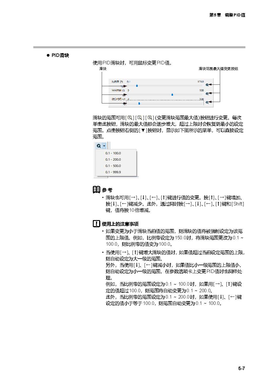SLP-C1F_页面_48.jpg