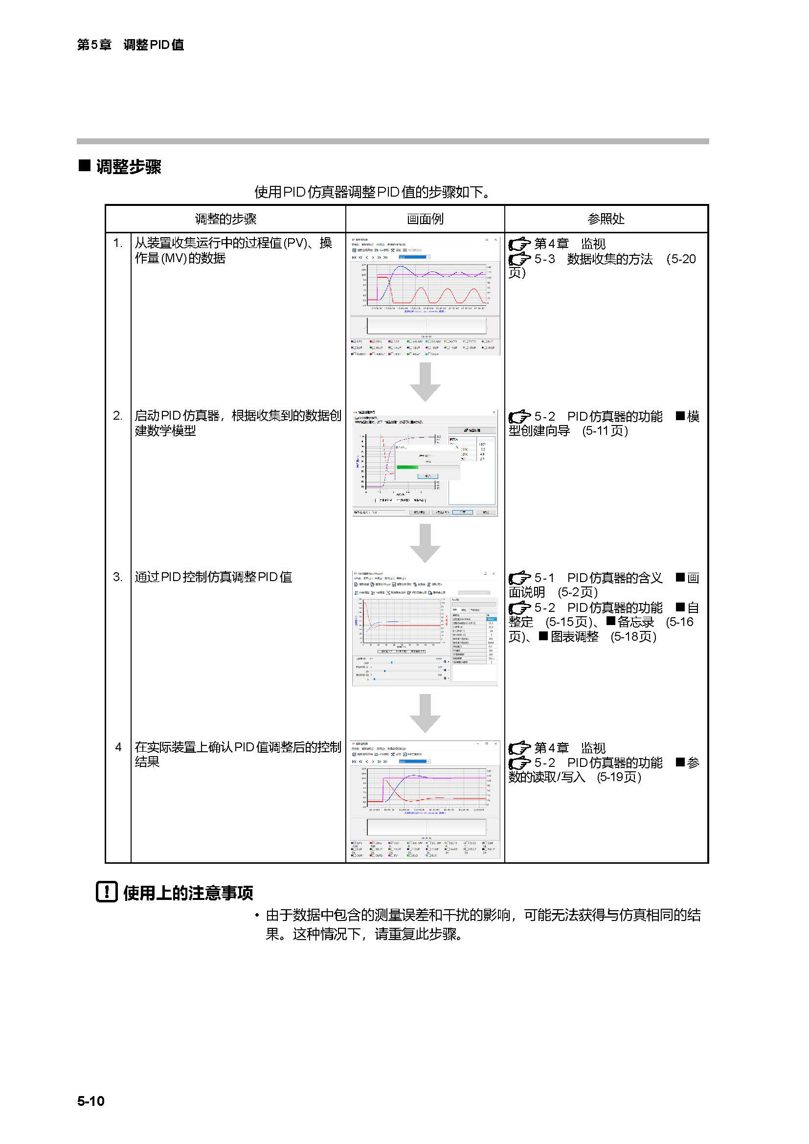 SLP-C1F_页面_51.jpg