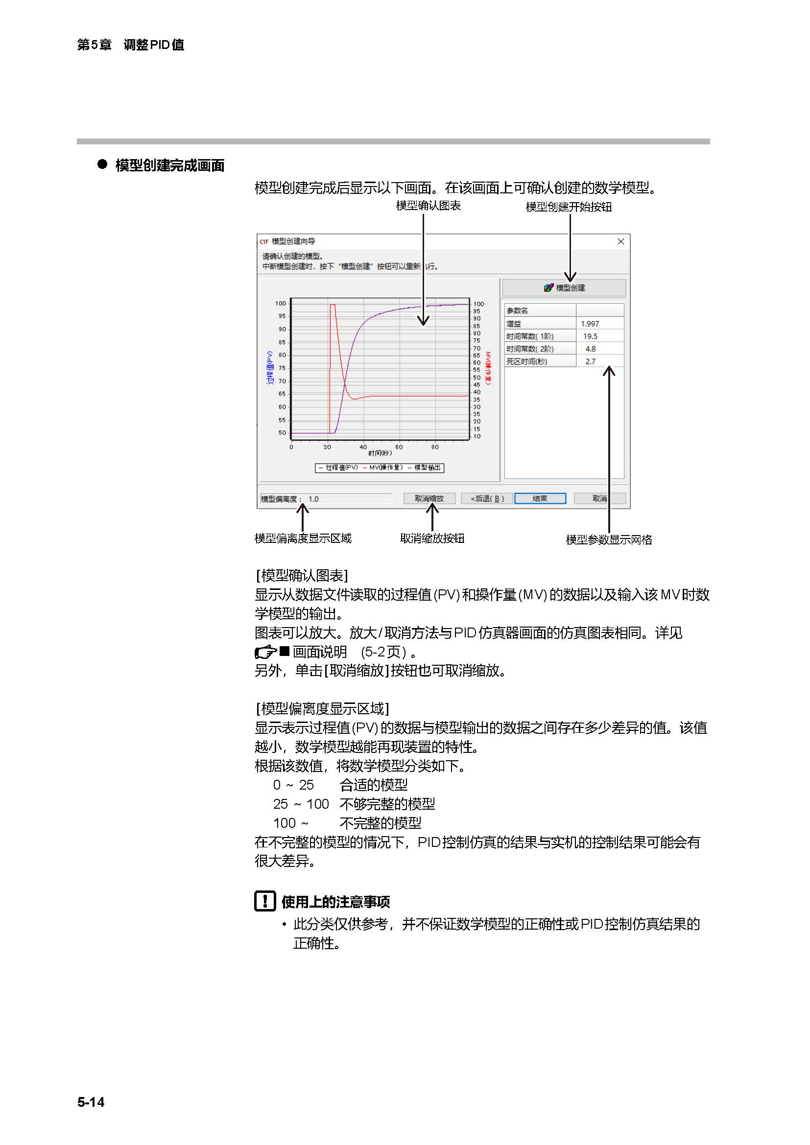 SLP-C1F_页面_55.jpg