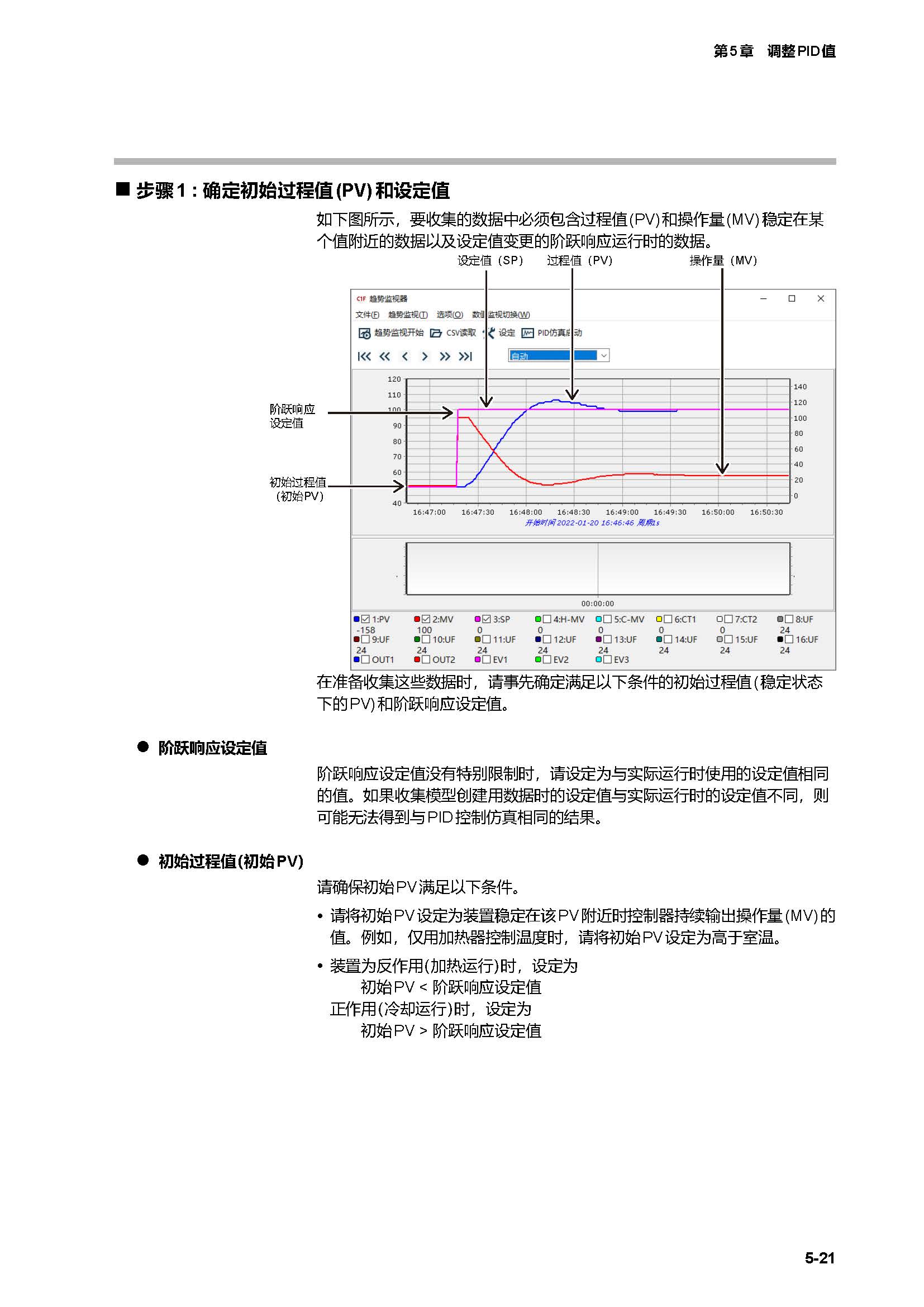 SLP-C1F_页面_62.jpg