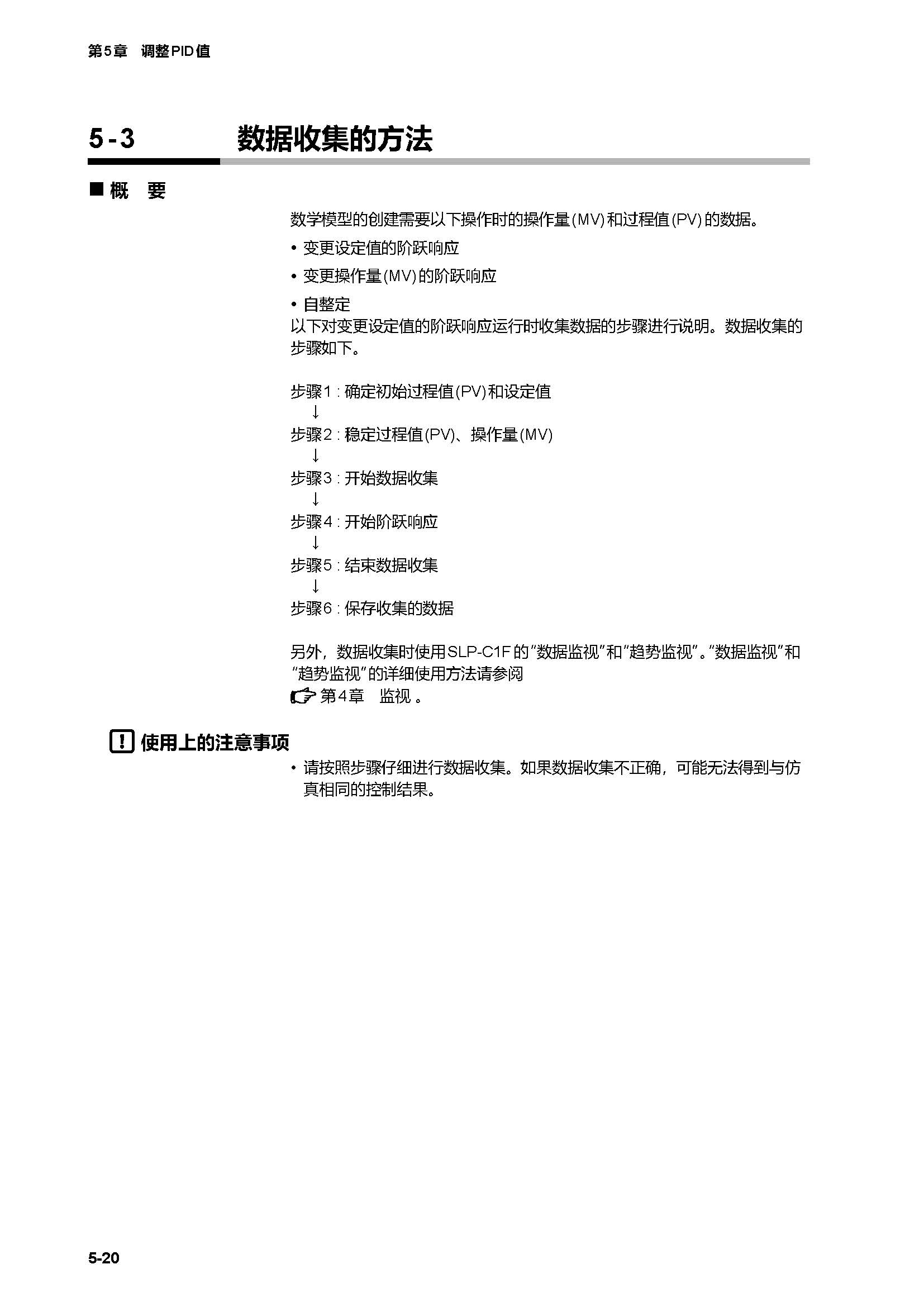 SLP-C1F_页面_61.jpg