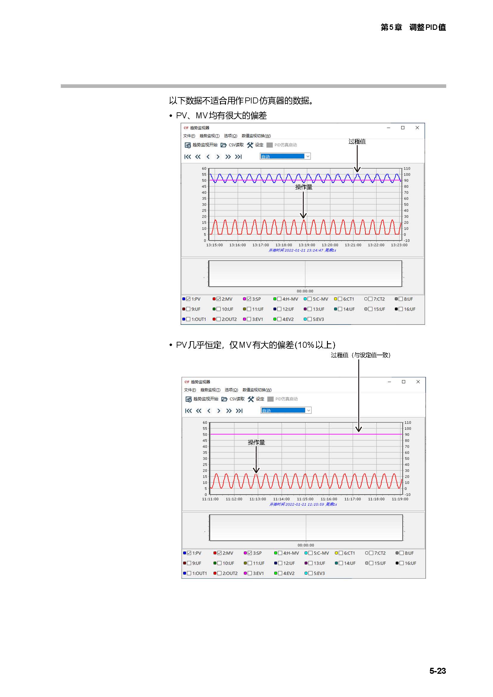 SLP-C1F_页面_64.jpg