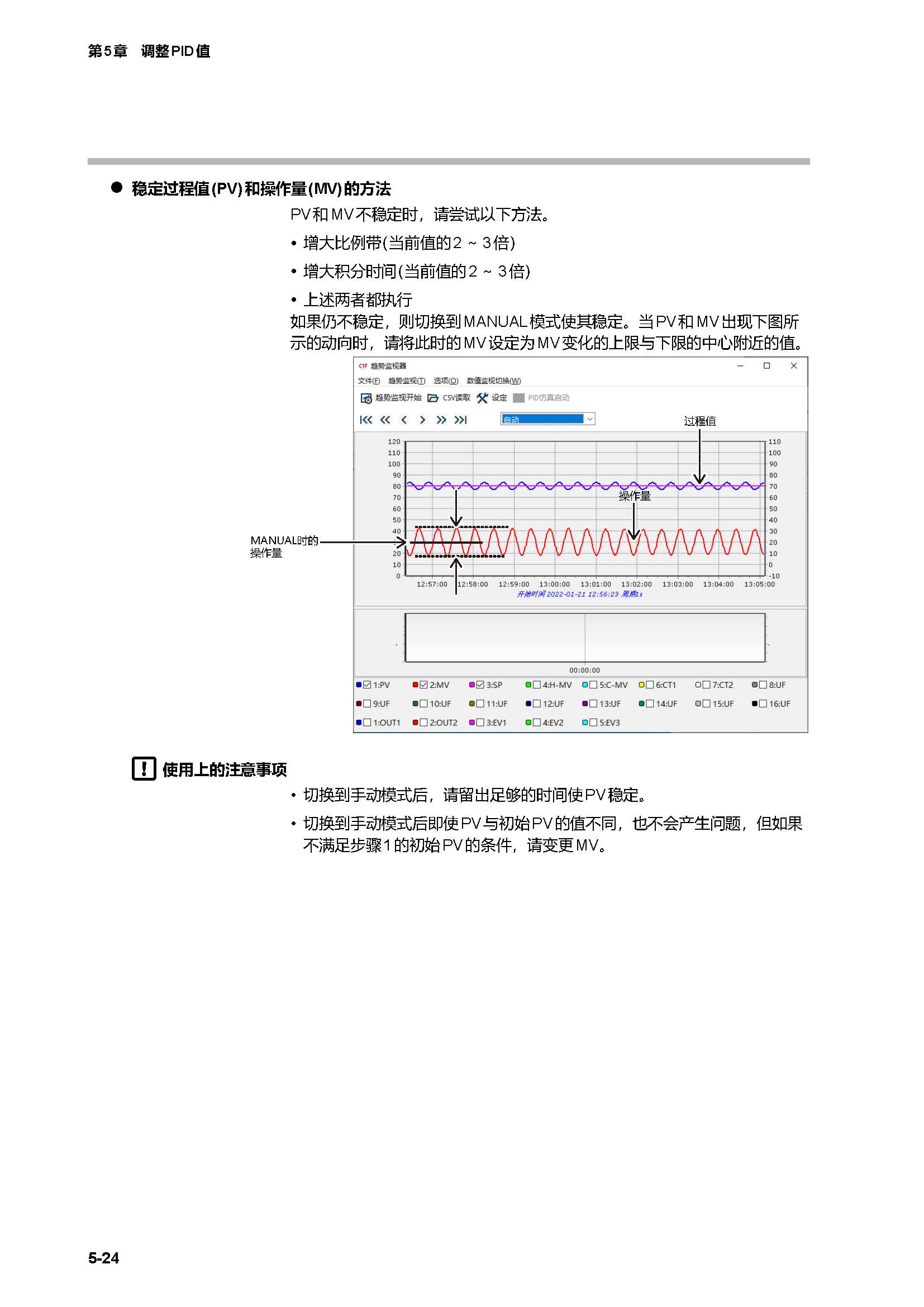 SLP-C1F_页面_65.jpg