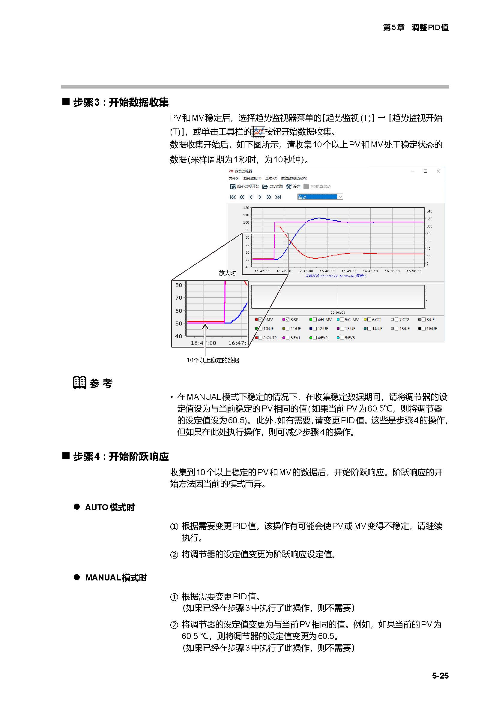 SLP-C1F_页面_66.jpg