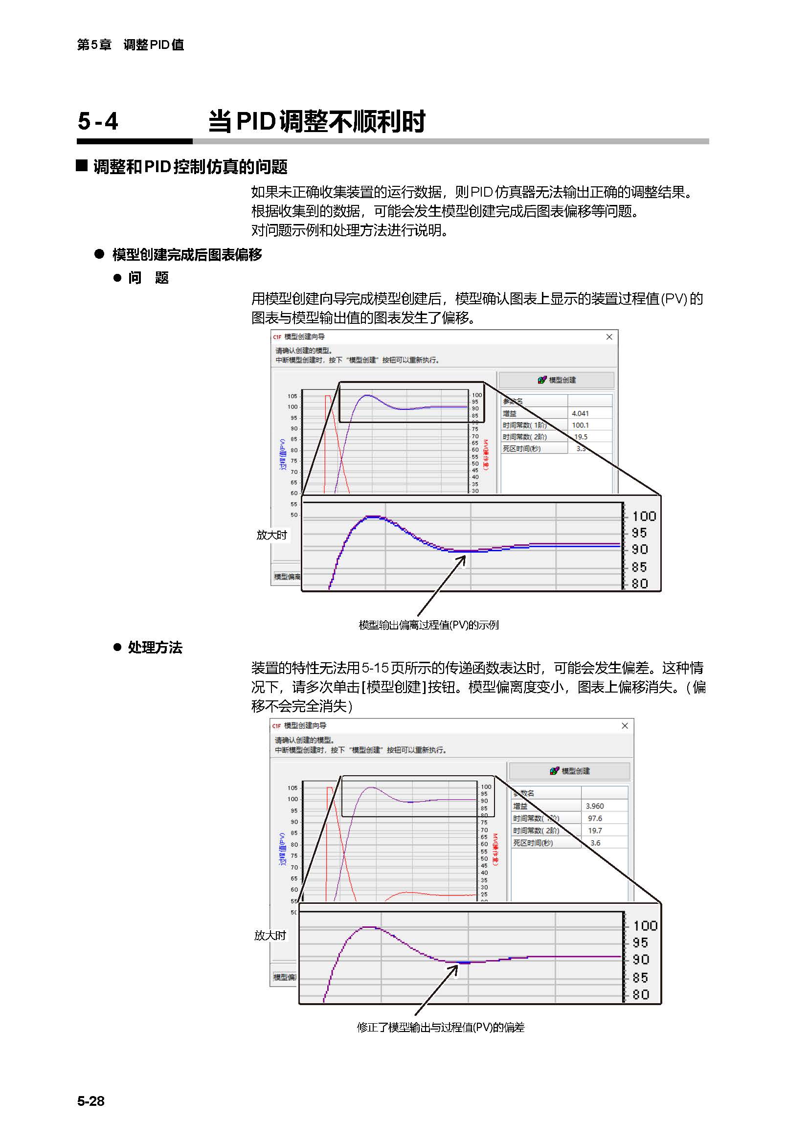 SLP-C1F_页面_69.jpg