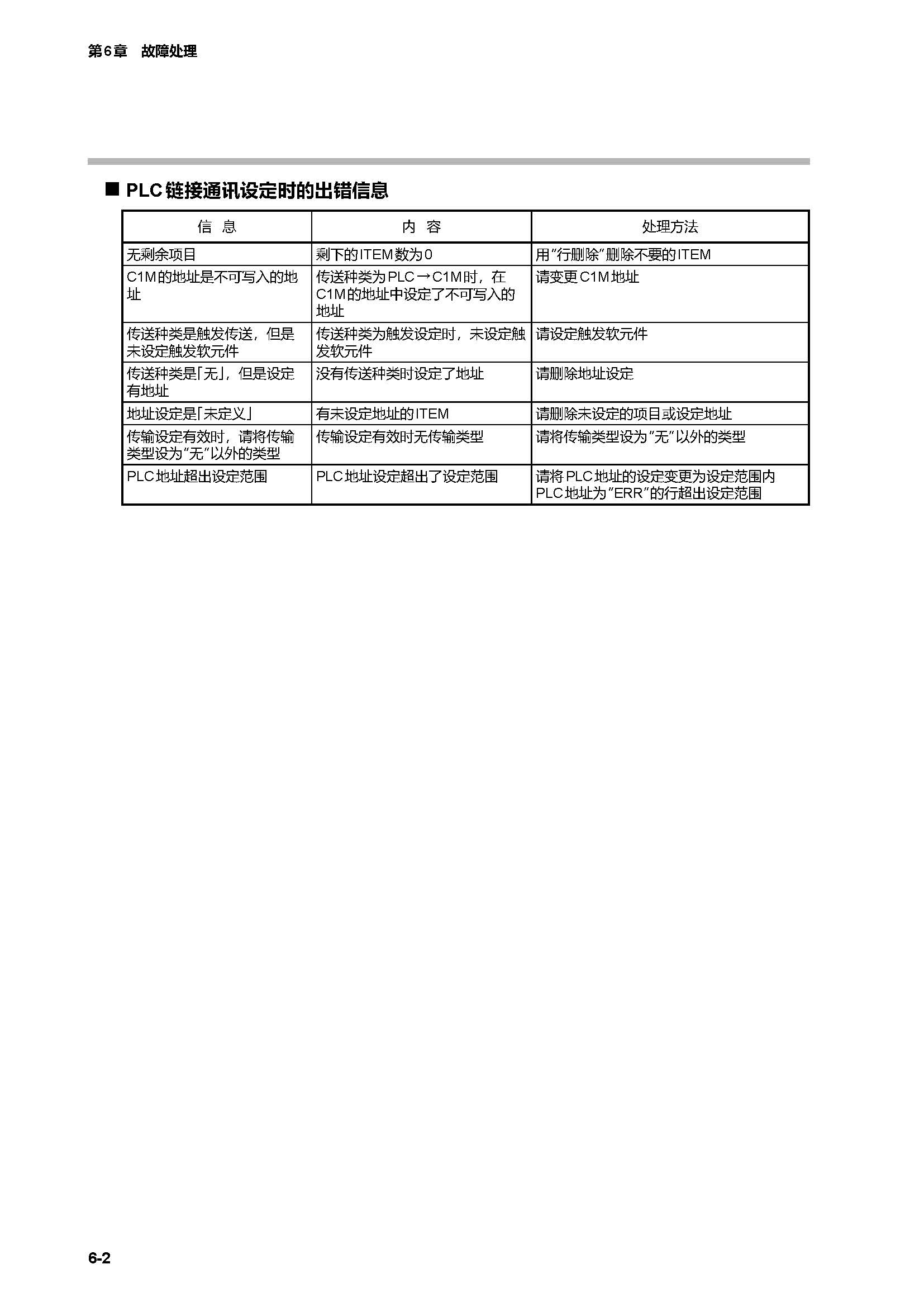 SLP-C1F_页面_72.jpg
