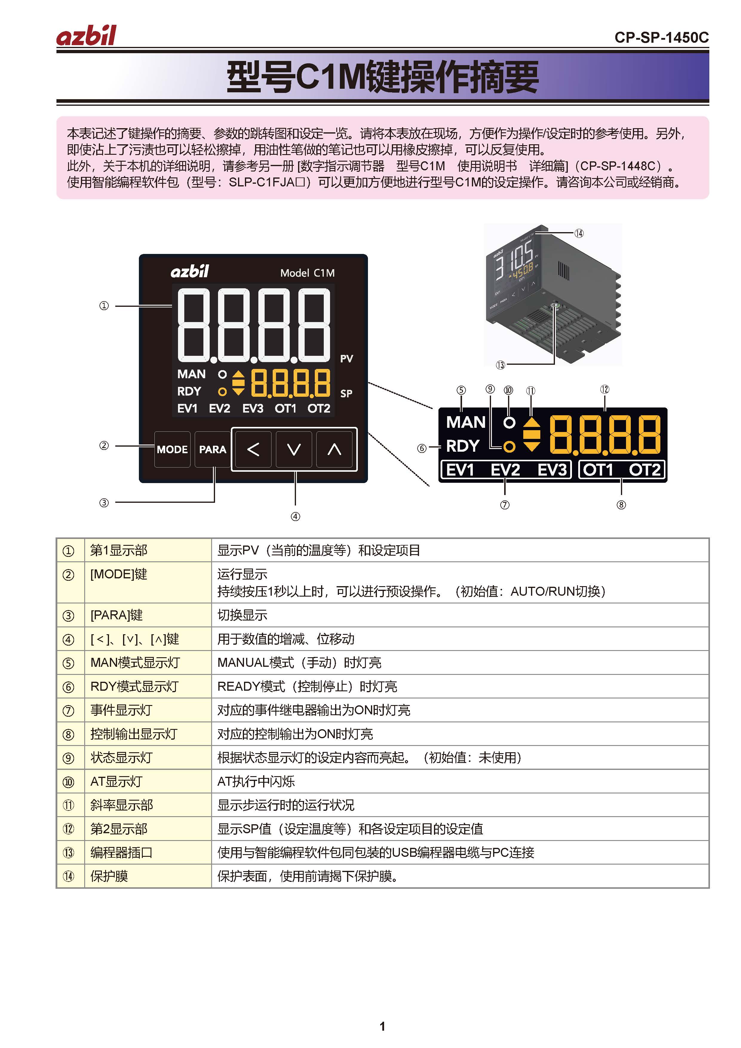 c1m_页面_1.jpg