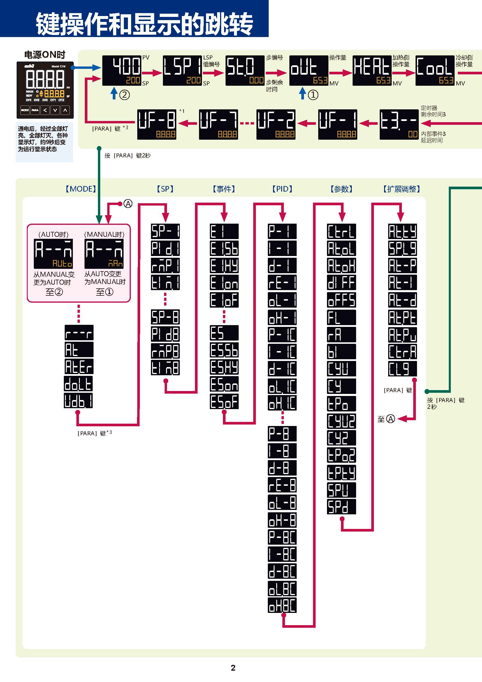 c1m_页面_2.jpg