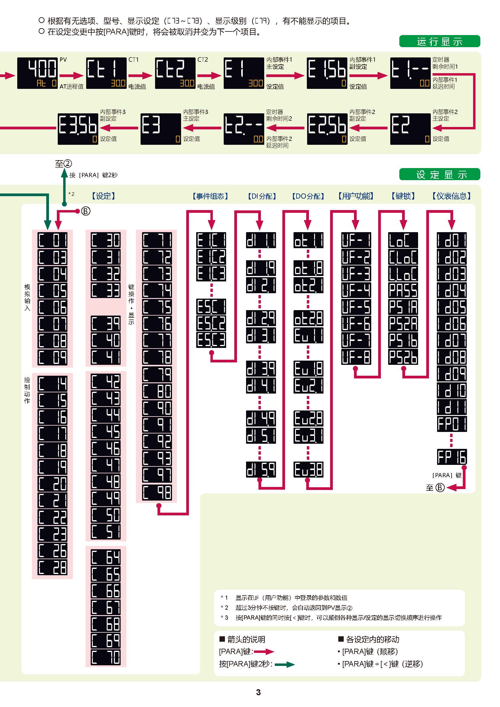 c1m_页面_3.jpg