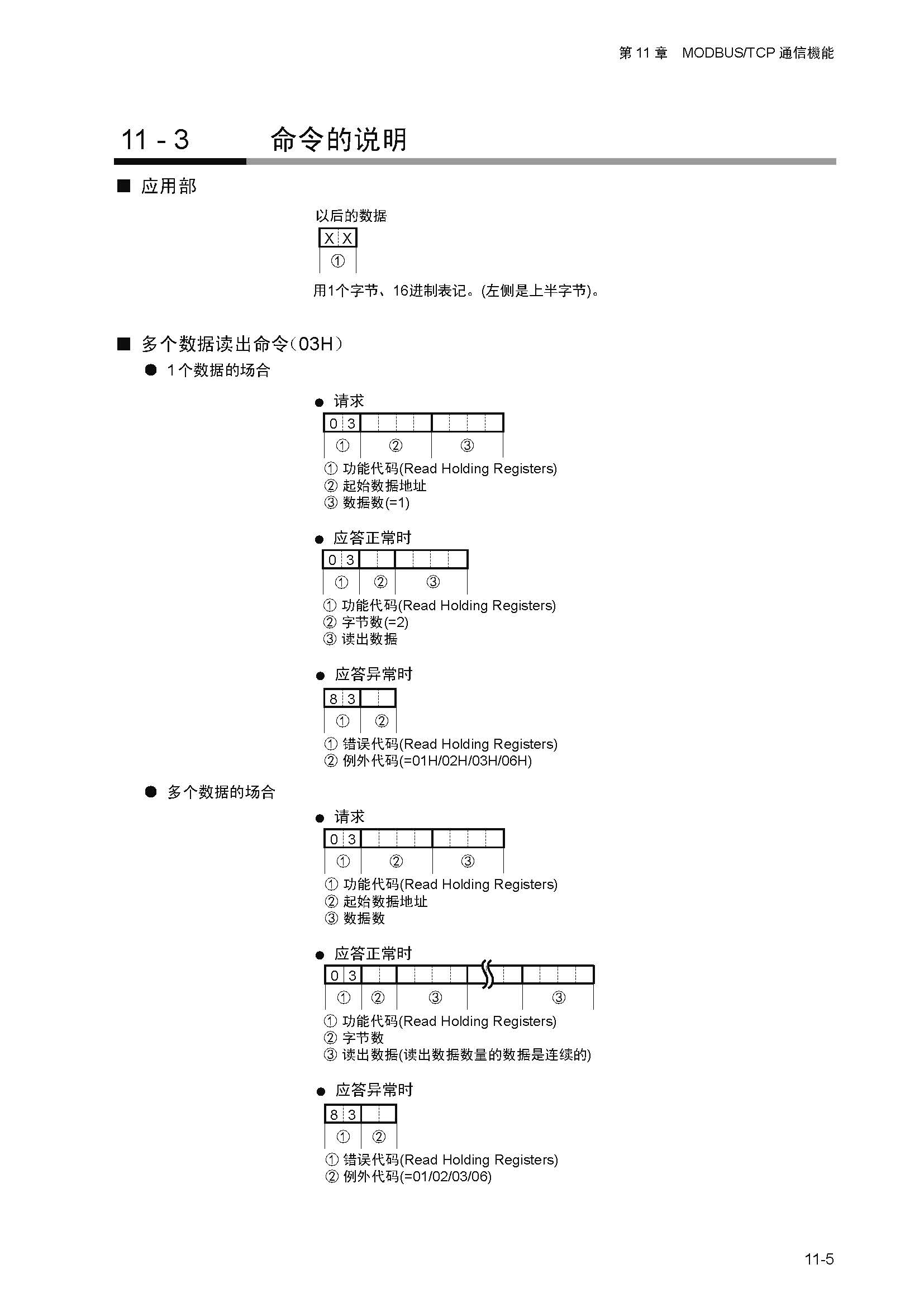 dy1_页面_156.jpg