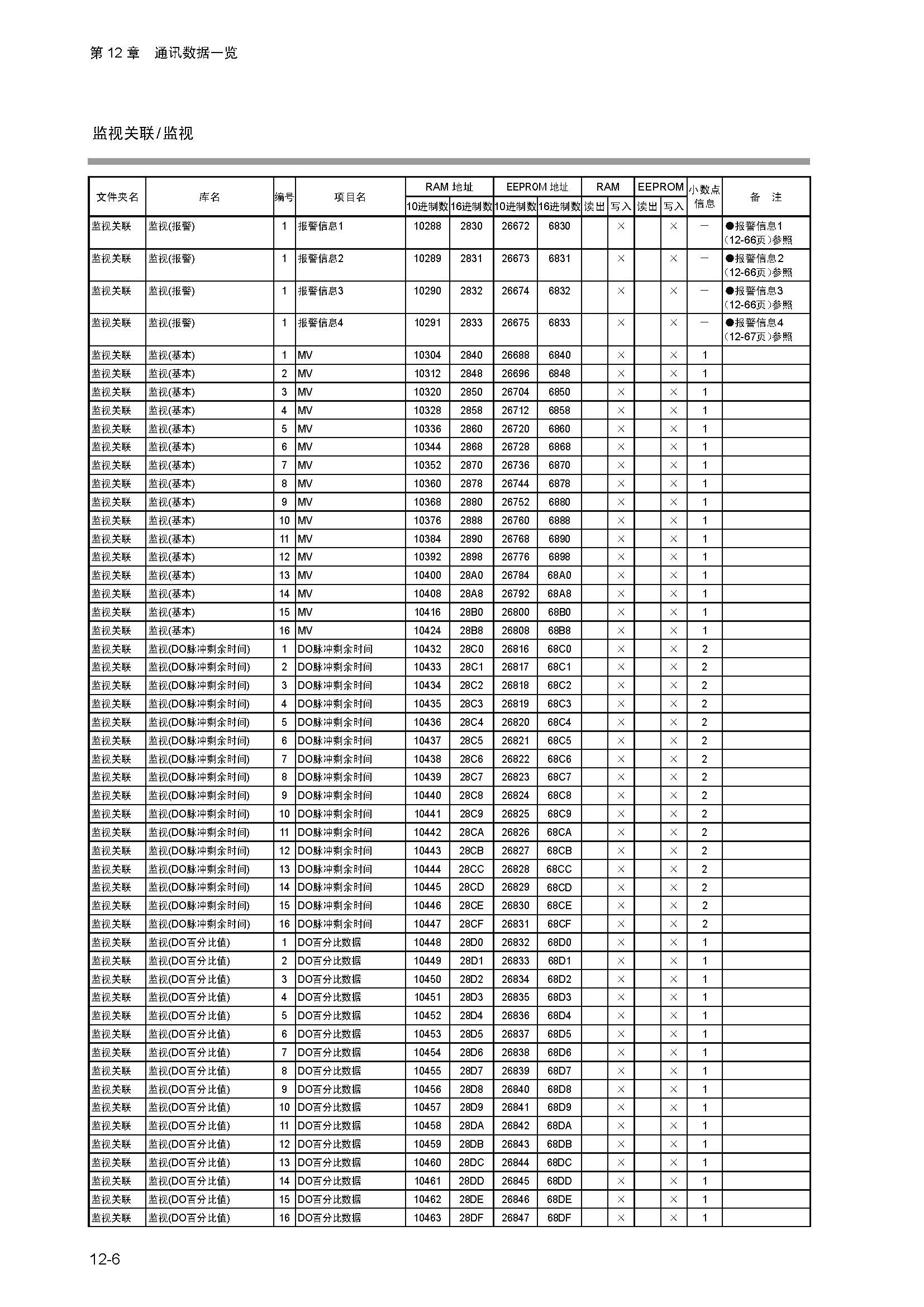 dy1_页面_164.jpg