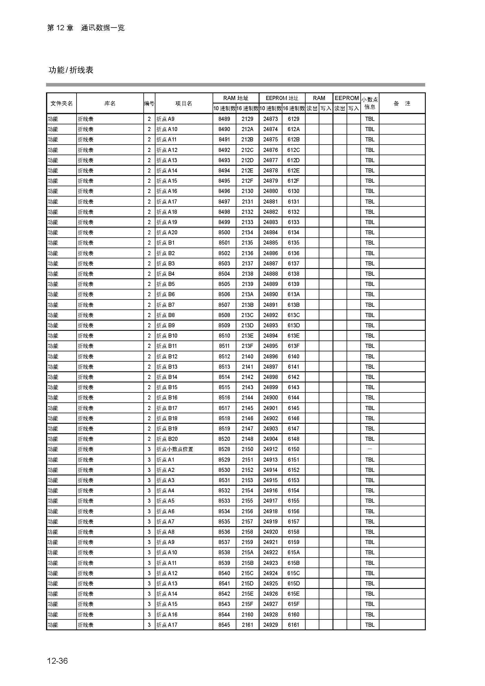 dy1_页面_194.jpg