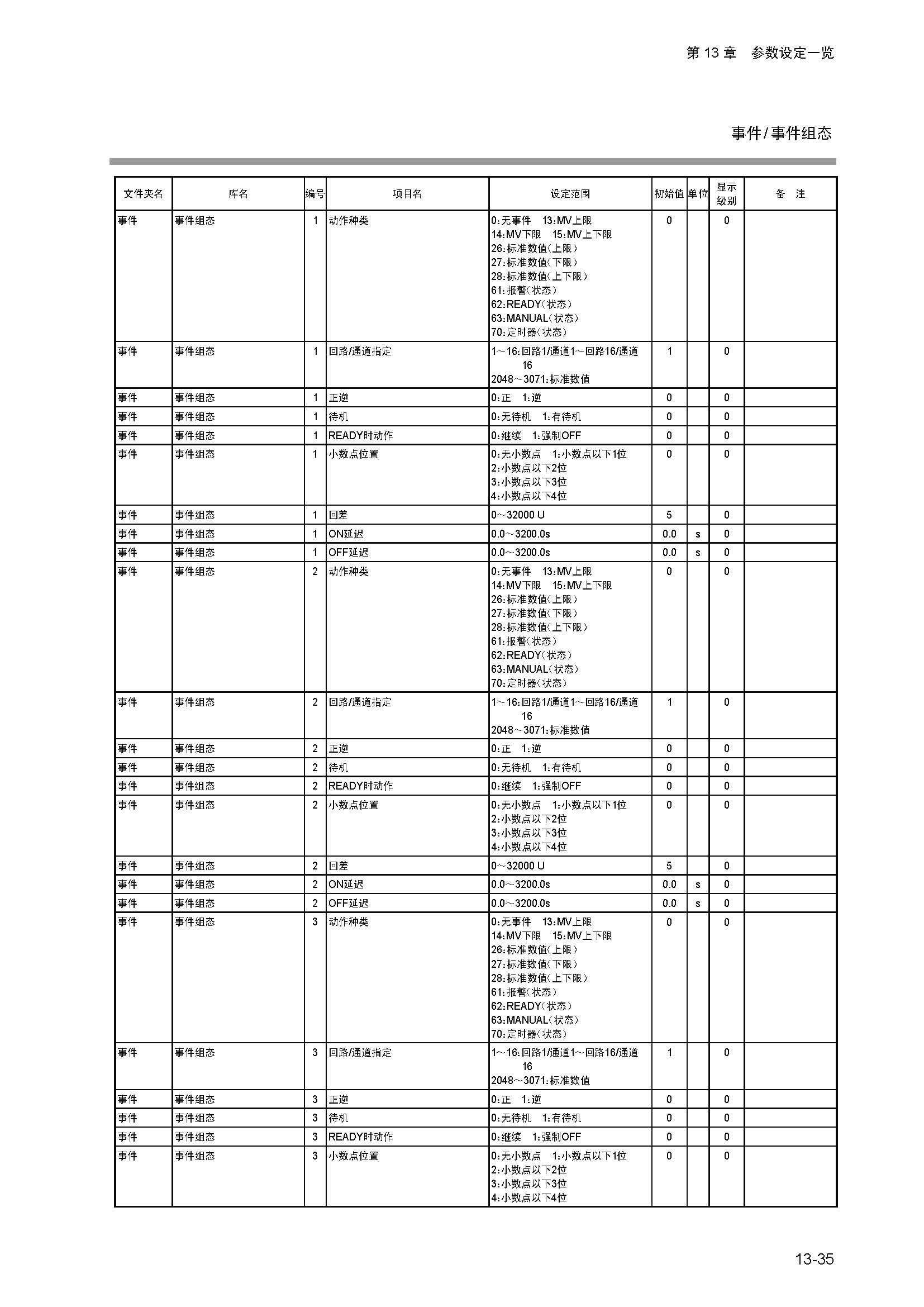 dy1_页面_263.jpg