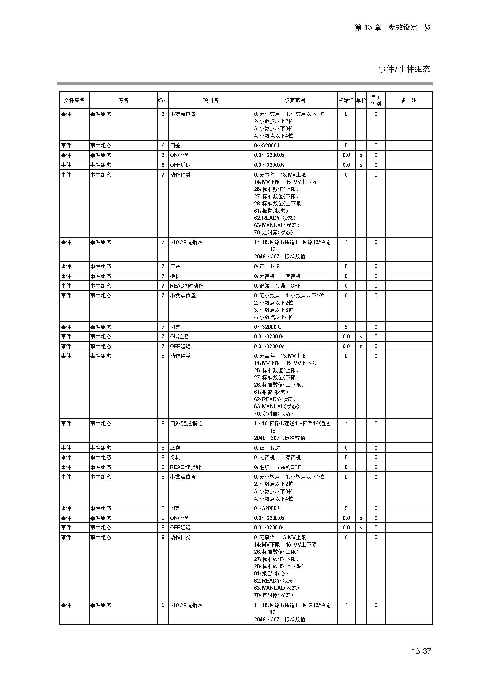 dy1_页面_265.jpg