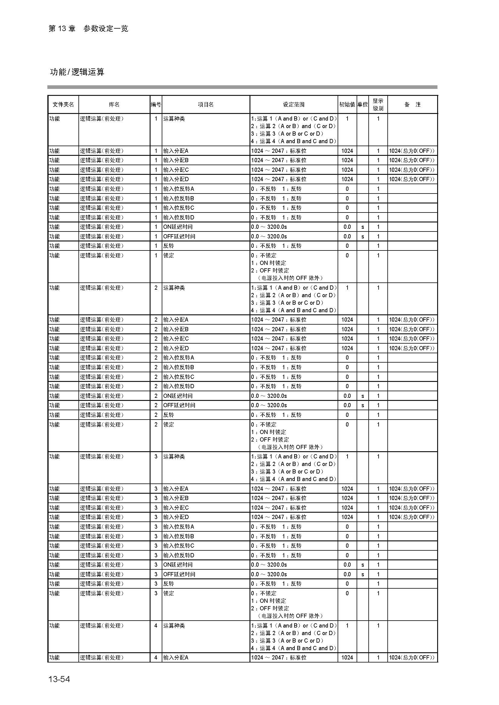 dy1_页面_282.jpg