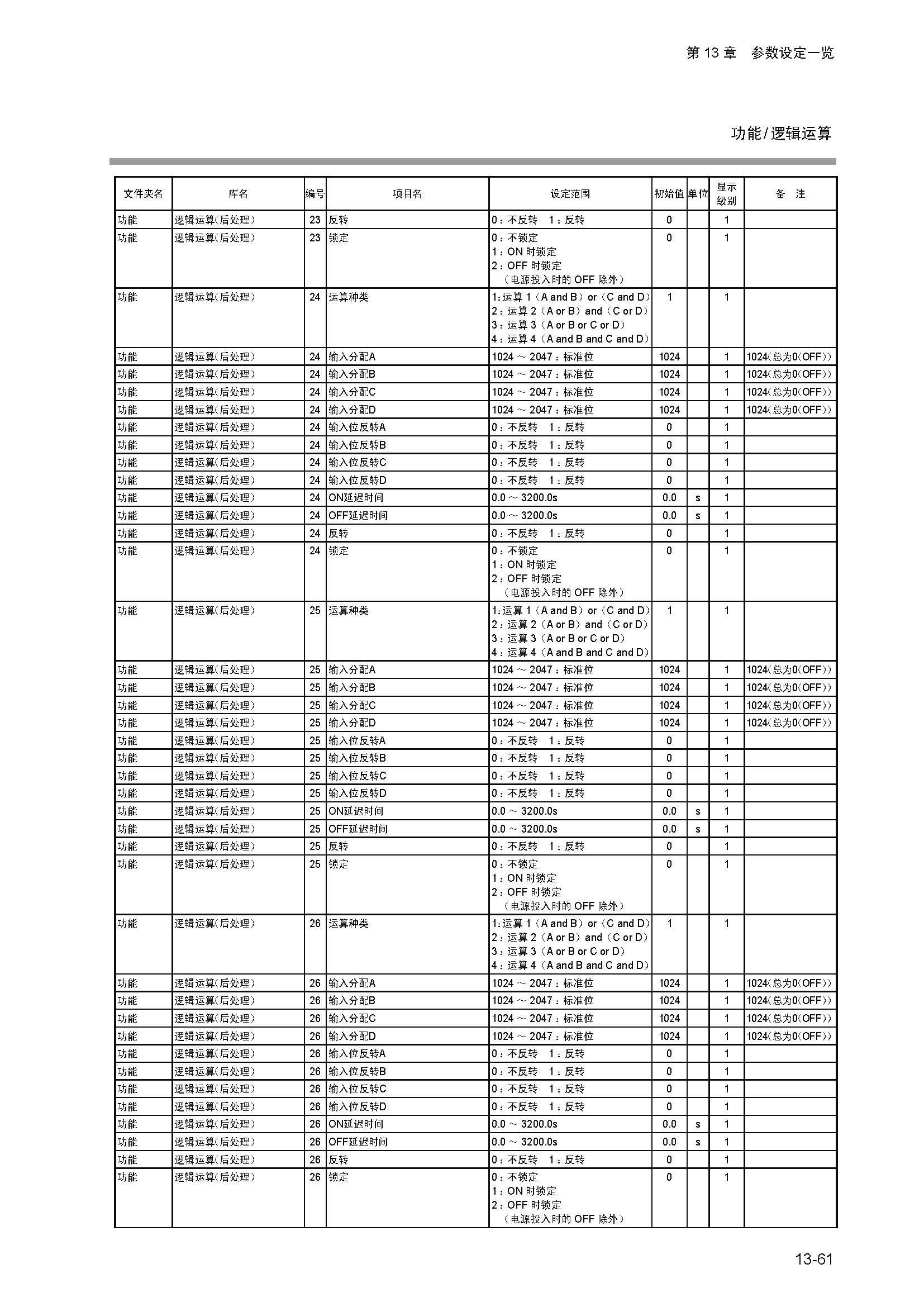 dy1_页面_289.jpg
