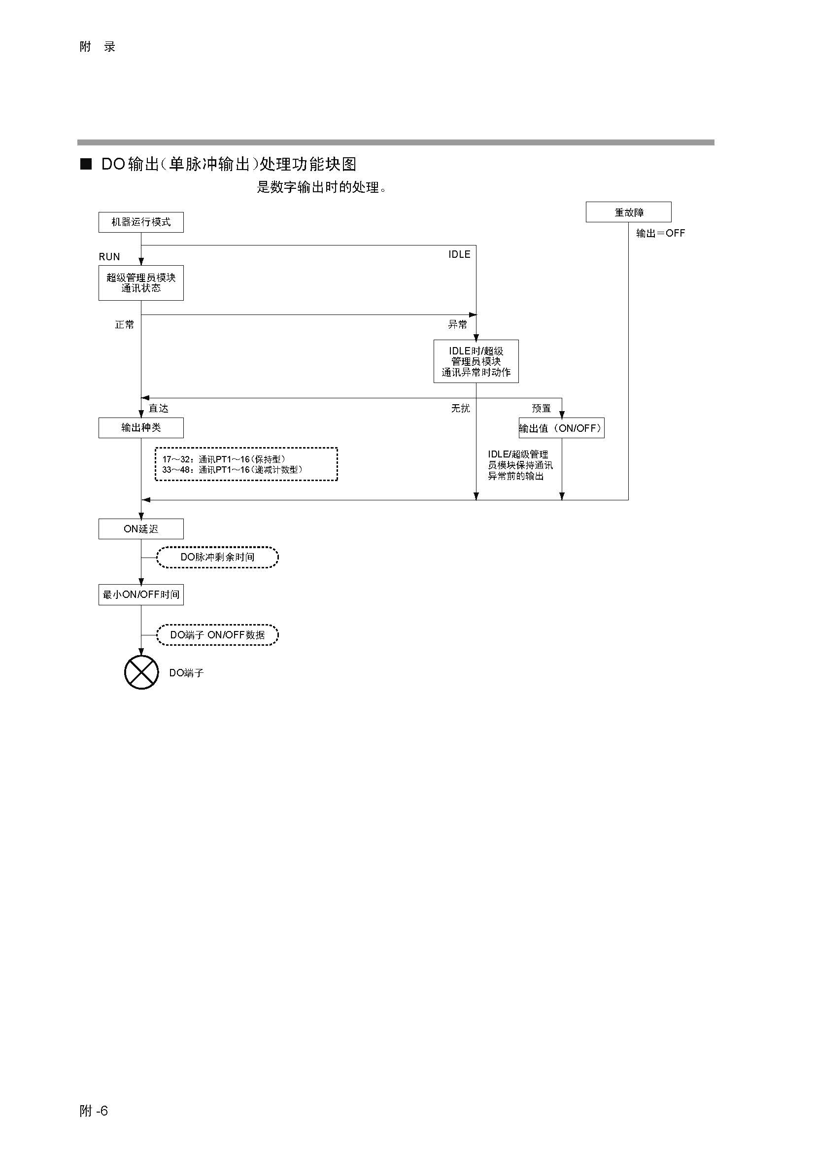 dy1_页面_334.jpg