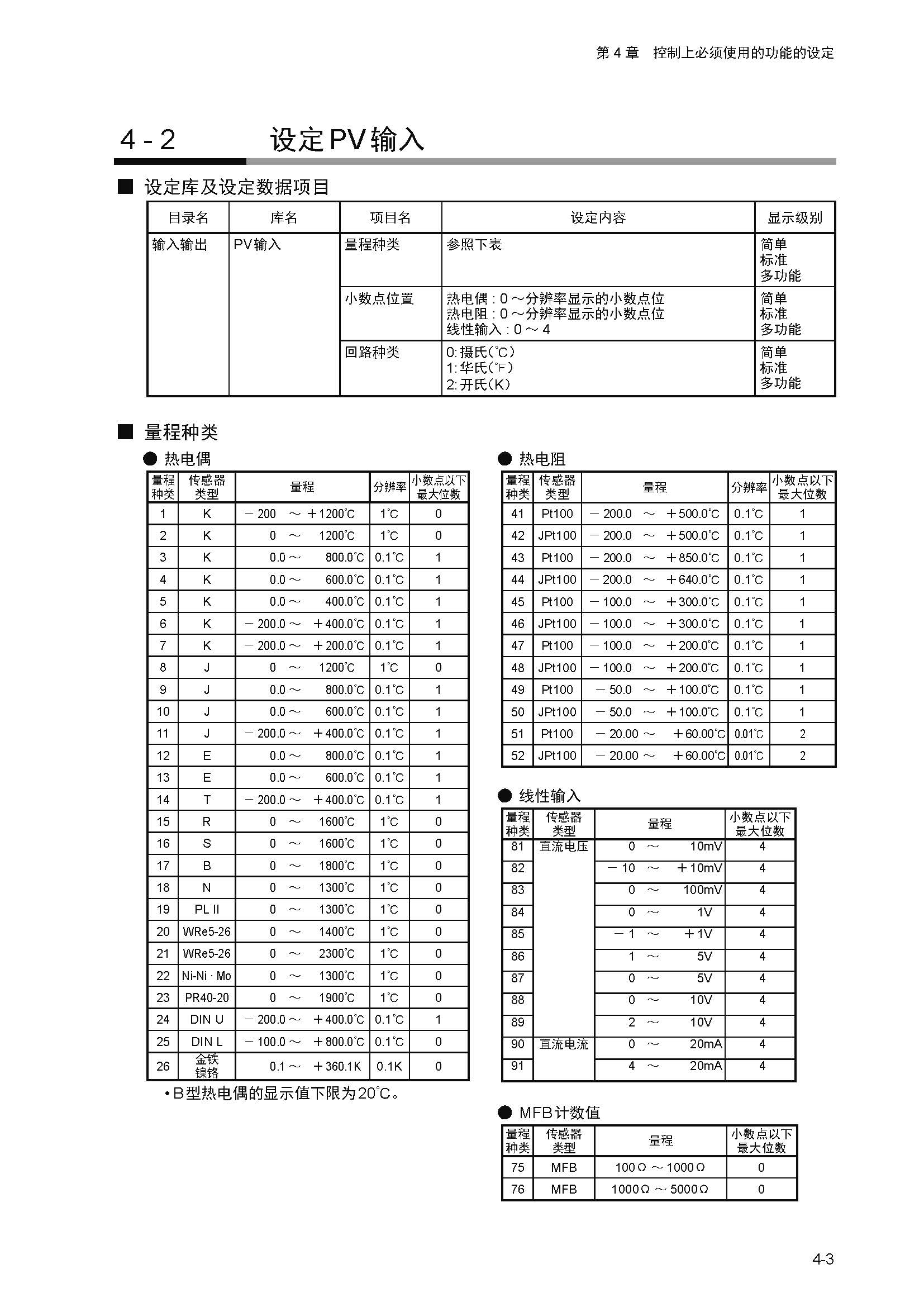 nx4_页面_059.jpg