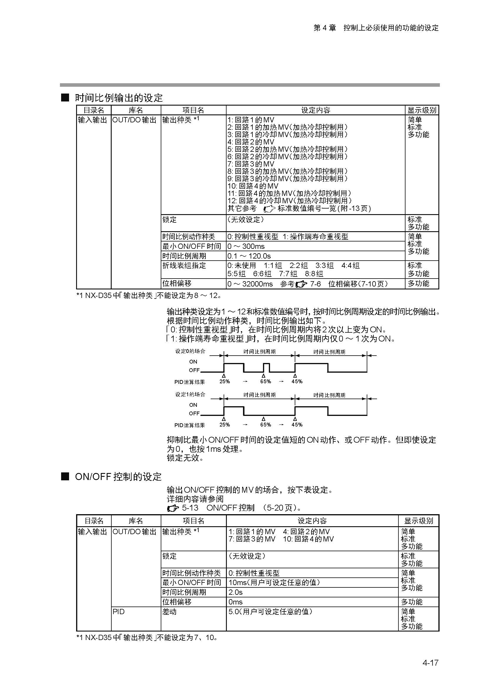 nx4_页面_073.jpg