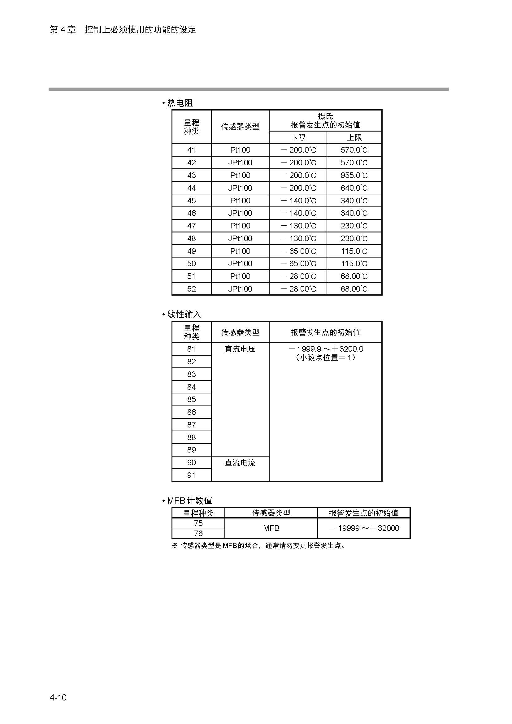 nx4_页面_066.jpg