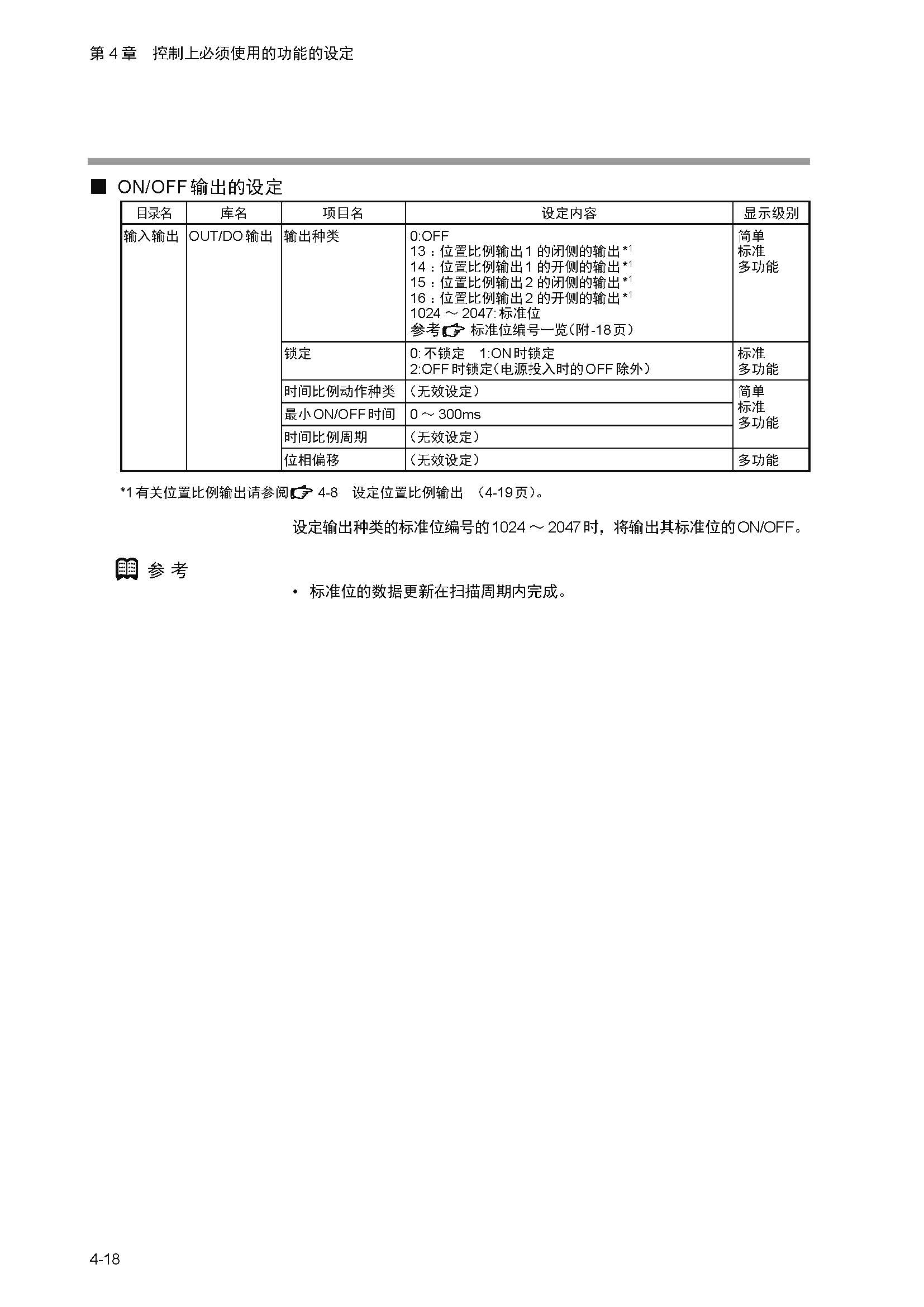 nx4_页面_074.jpg