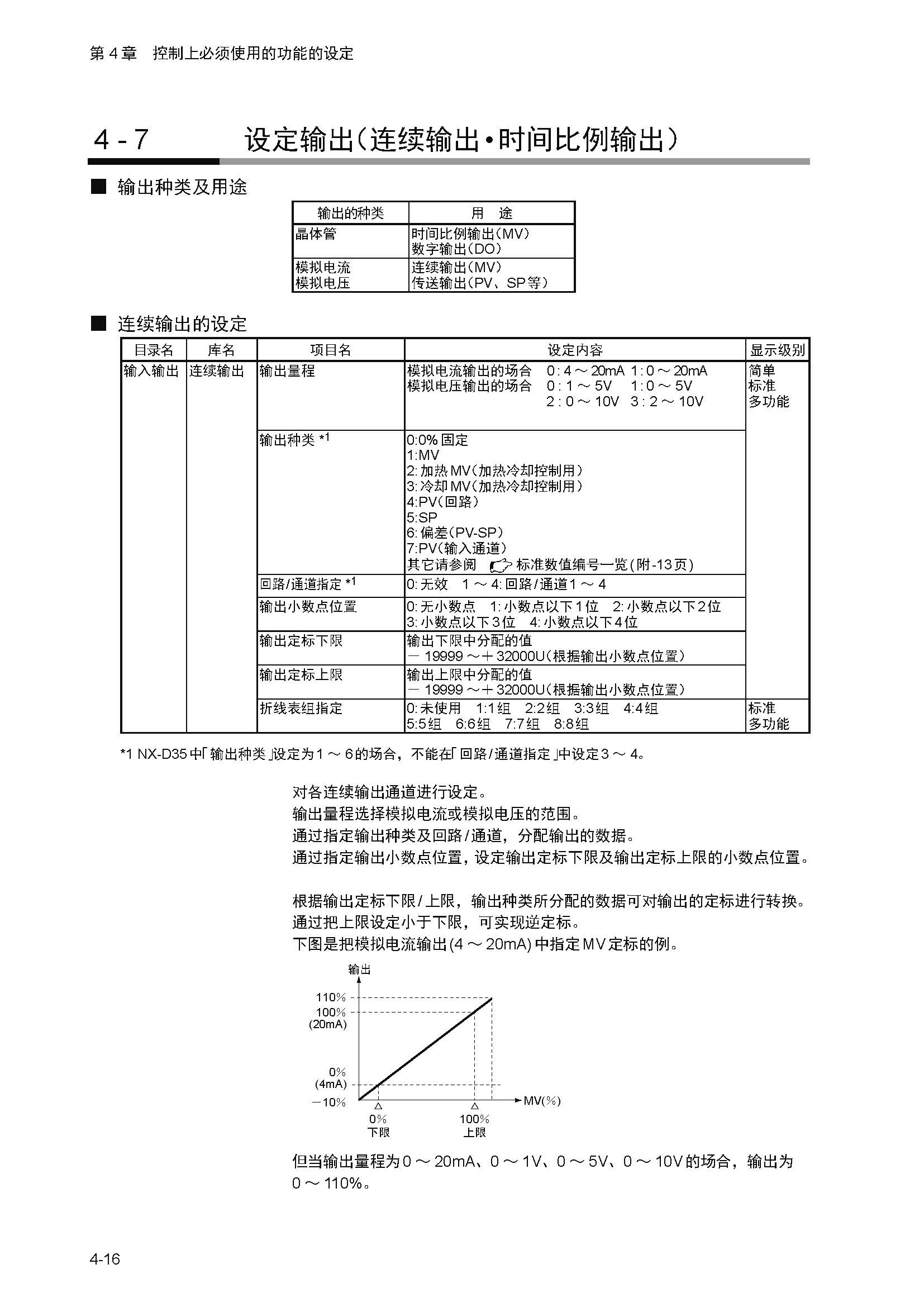nx4_页面_072.jpg
