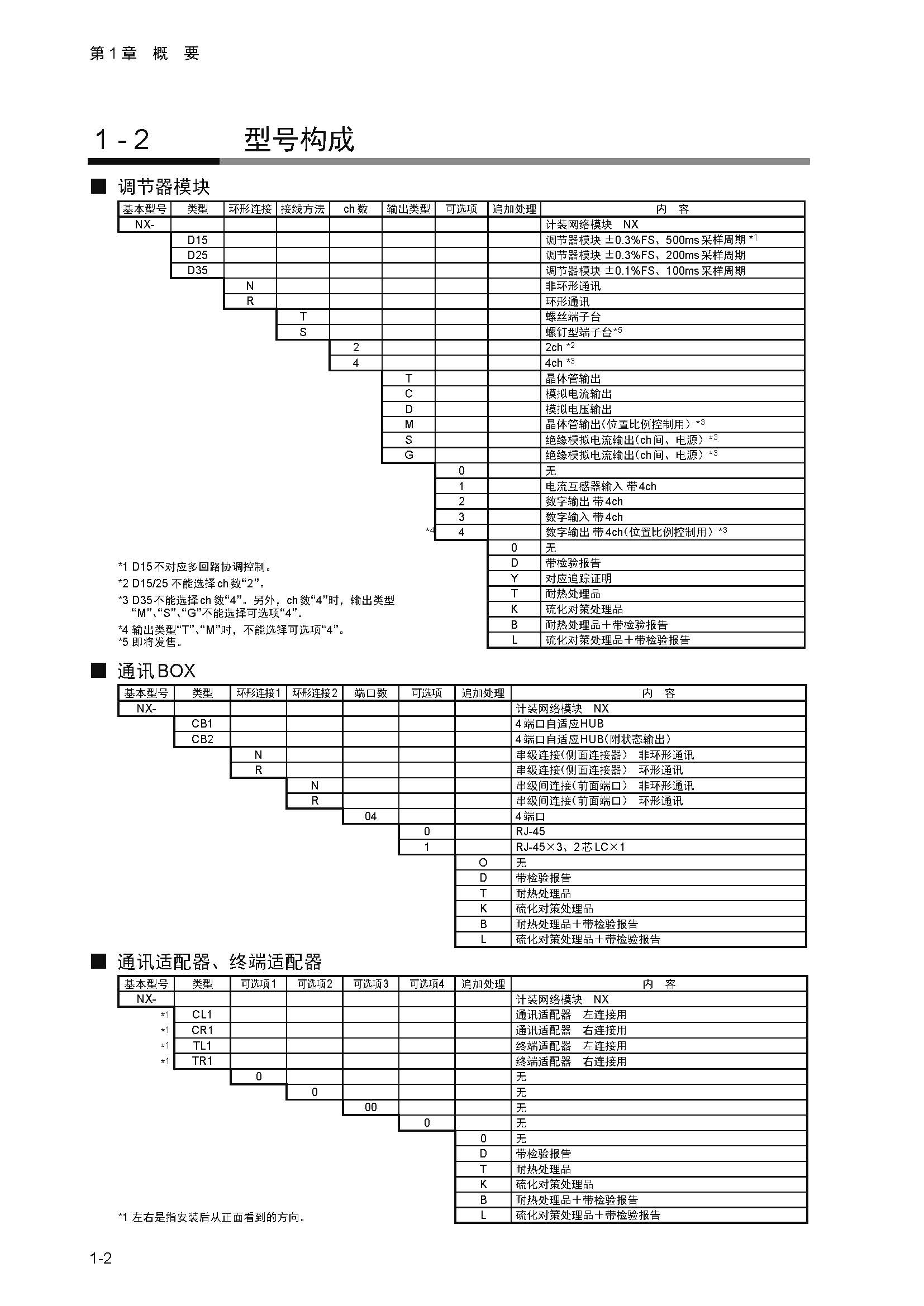 nx4_页面_020.jpg